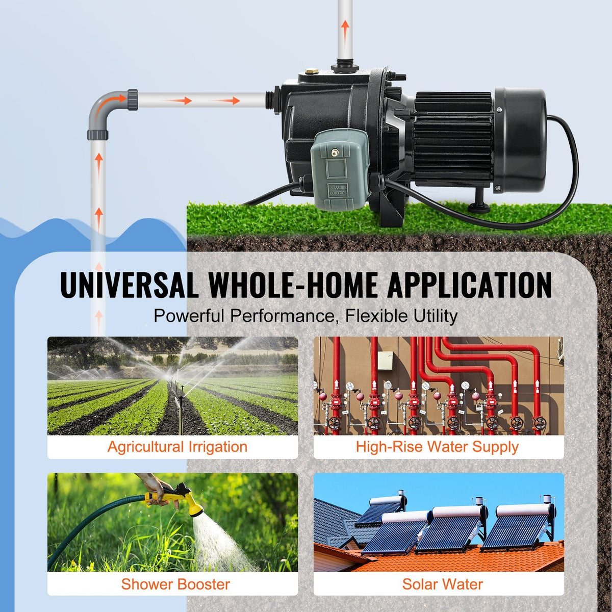 1HP Premium Cast Iron Shallow Well Jet Water Pump, 115 Volt, 17.6 GPM 164 FT Maximum Head Irrigation Water Pump, for Agricultural Garden Irrigation System High-Rise Water Supply Shower Booster