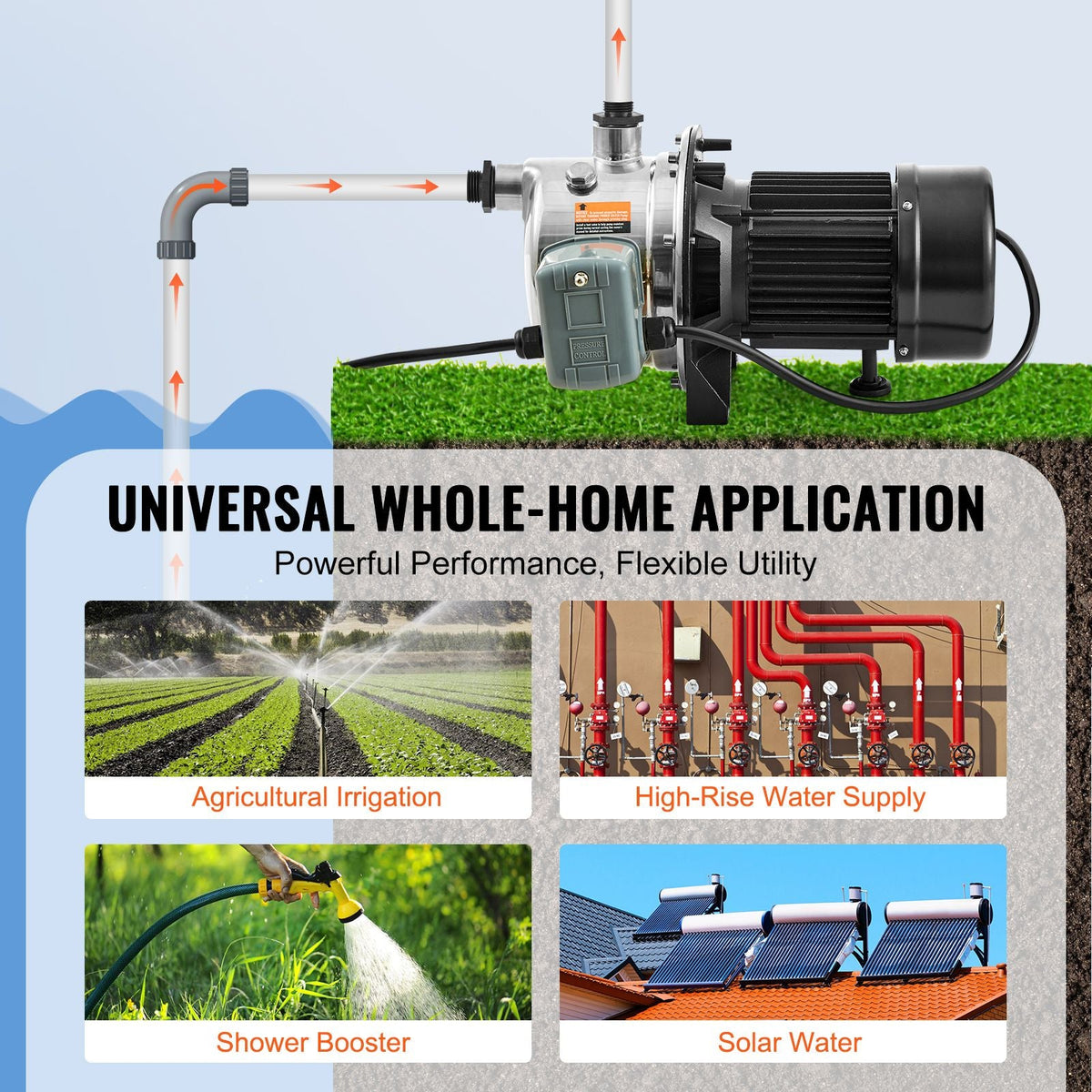 1HP SUS304 Stainless Steel Shallow Well Jet Pump, 115 Volt, 18.5 GPM 147.6 FT Maximum Head Irrigation Water Pump, for Agricultural Garden Irrigation System High-Rise Water Supply Shower Booster