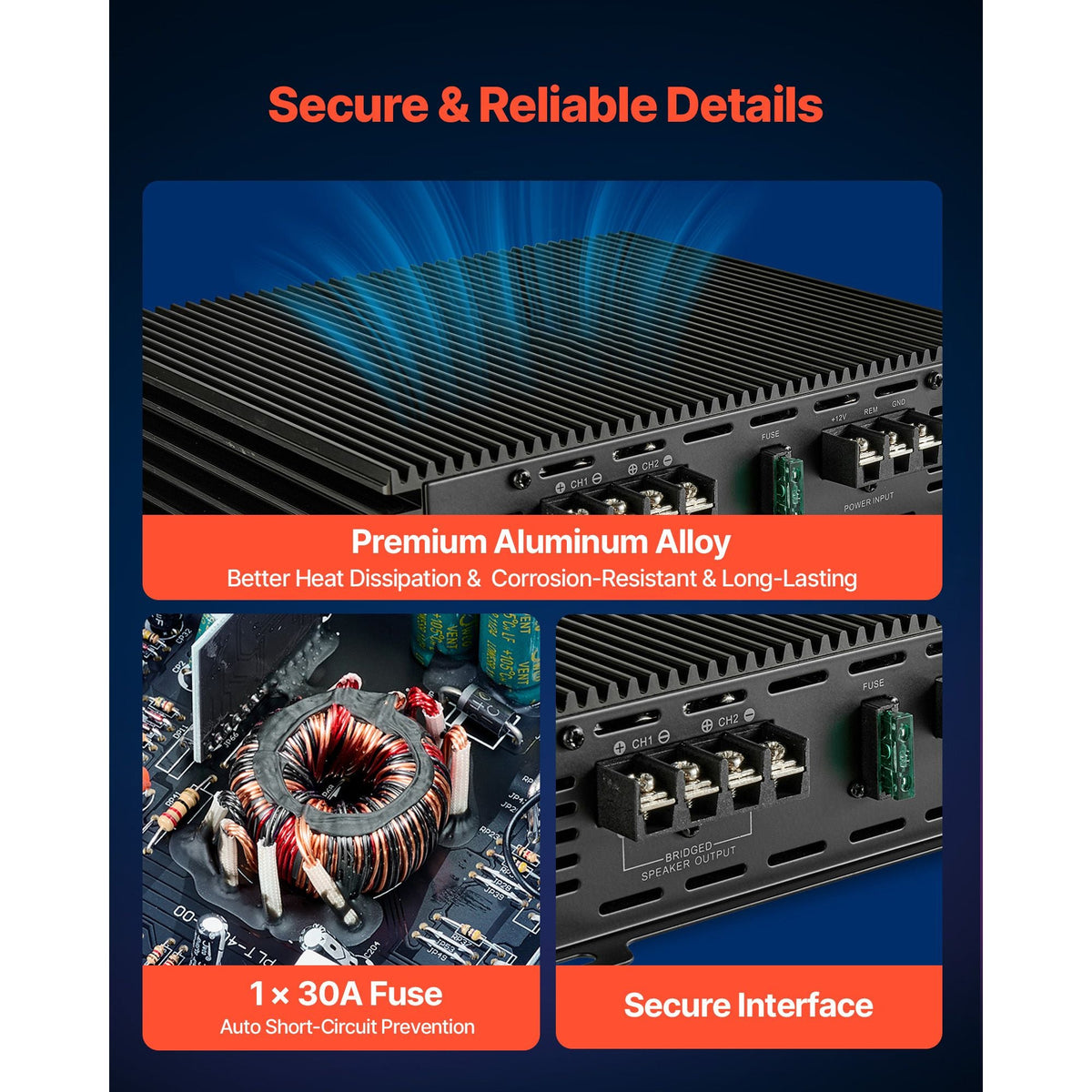 2 Channel Car Audio Amplifier 2 Ohm Stable Bridgeable Class A/B Full Range Stereo Amp Max Power 2 x 300W @ 4 Ohm / 2 x 600W @ 2 Ohm for Car SUV Truck Off-Road