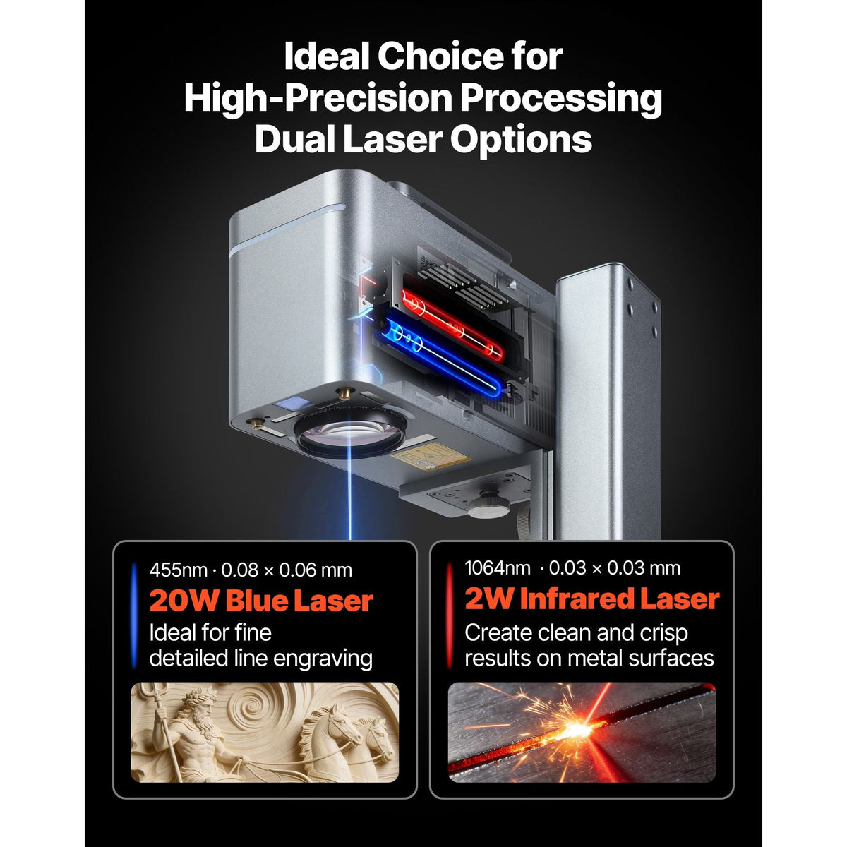 2-in-1 Dual Laser Engraver, 10,000 mm/s High Speed, Portable 20W Blue and 2W IR Laser Engraving Machine, 6.3 x 5.5 in Engraving Area, Manual & Auto Focus, DIY Engraver Tool, for Wood Acrylic