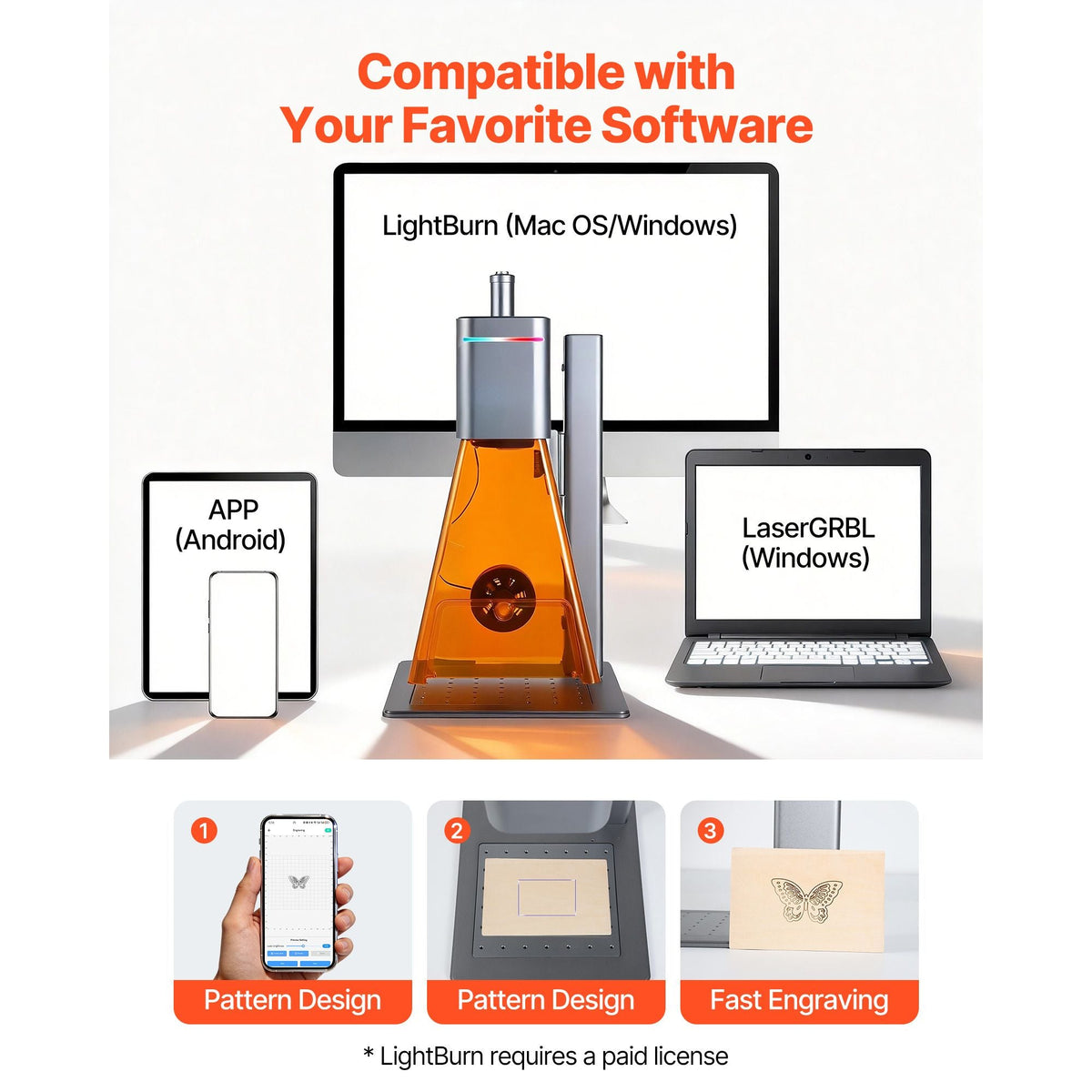 2-in-1 Dual Laser Engraver, 10,000 mm/s High Speed, Portable 20W Blue and 2W IR Laser Engraving Machine, 6.3 x 5.5 in Engraving Area, Manual & Auto Focus, DIY Engraver Tool, for Wood Acrylic