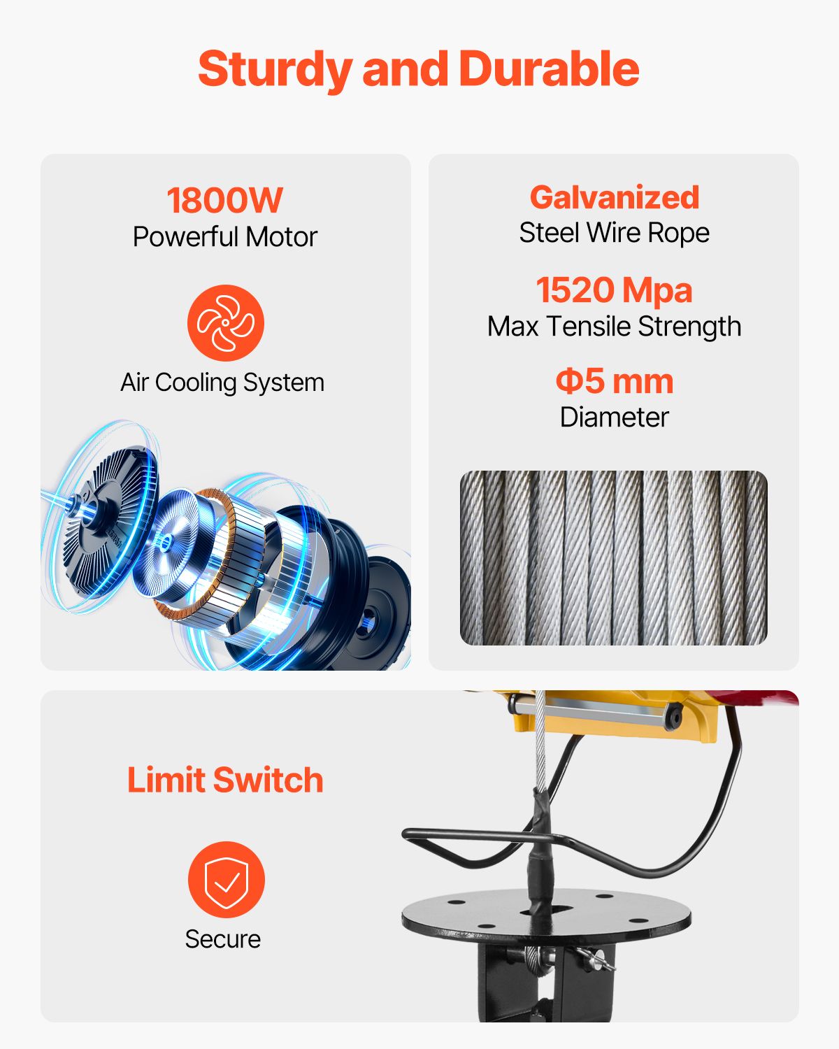 2-in-1 Electric Hoist Winch, 1100 lbs Capacity, 1800W Portable Power Winch, 98 ft Lifting Height, 36 ft/min with Wire and Wireless Remote Control, for Garage, Warehouse, Factory Lifting Towing