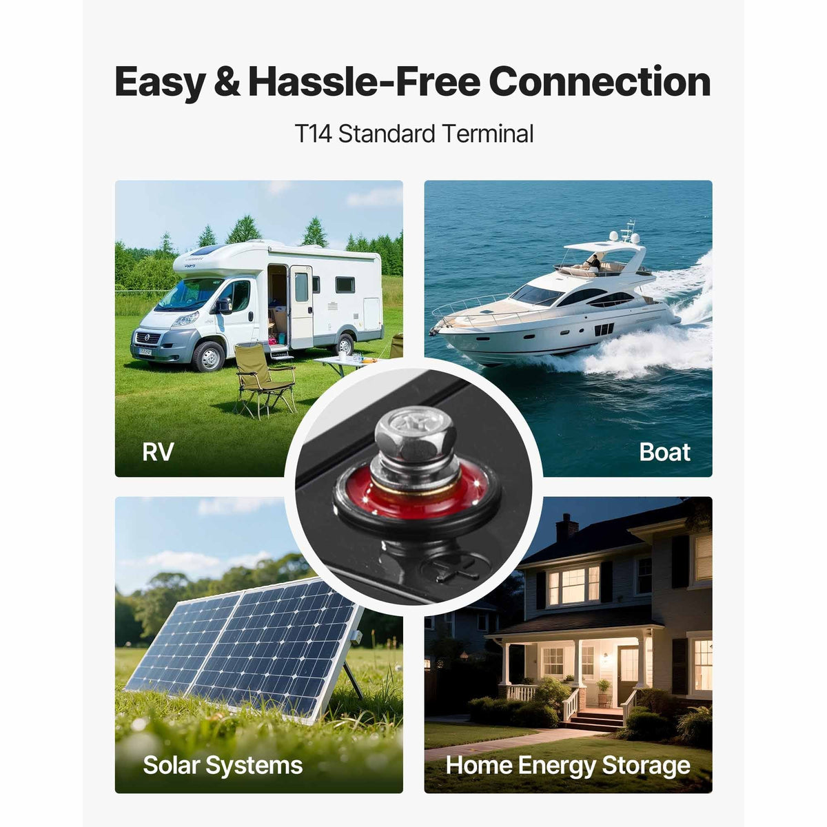 2 Pack 12V 100Ah LiFePO4 Battery, Up to 15000 Cycles, Deep Cycle Lithium Iron Phosphate Battery with Built-in BMS, Low Temp Protection, 10 Years Lifetime, for Solar Off-Grid Home Energy Storage