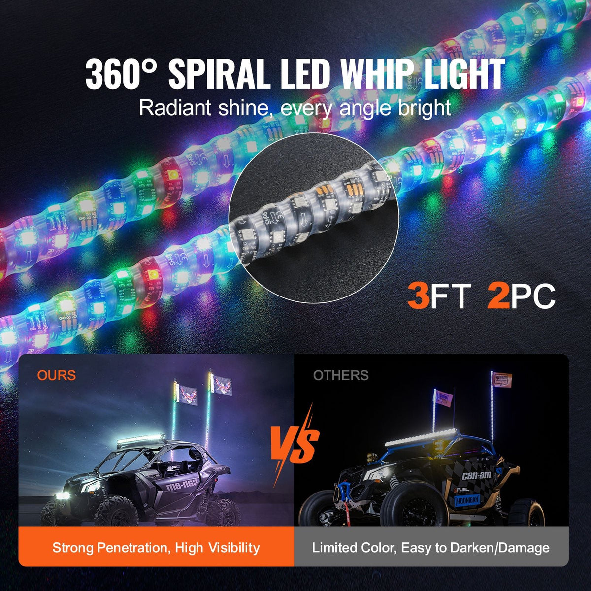 2 PCS 3 FT Whip Light, APP & RF Remote Control Led Whip Light, Waterproof 360° Spiral RGB Chasing Lighted Whips with 4 Flags, for UTVs, ATVs, Motorcycles, RZR, Can-am, Trucks, Off-road, Go-karts