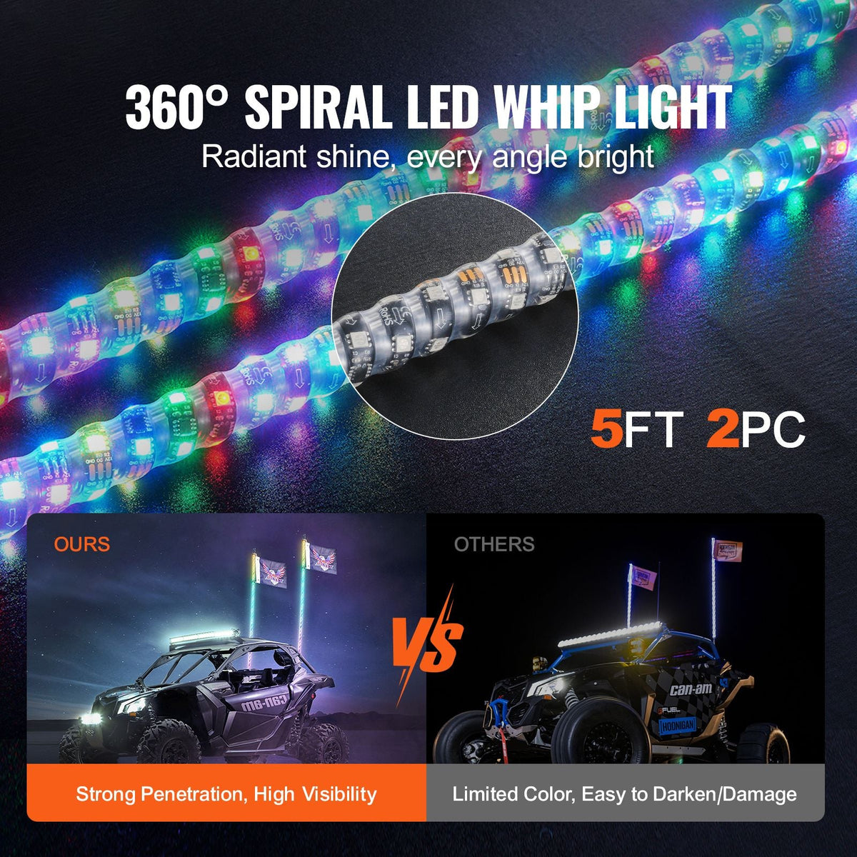2 PCS 5 FT Whip Light, APP & RF Remote Control Led Whip Light, Waterproof 360° Spiral RGB Chasing Lighted Whips with 4 Flags, for UTVs, ATVs, Motorcycles, RZR, Can-am, Trucks, Off-road, Go-karts