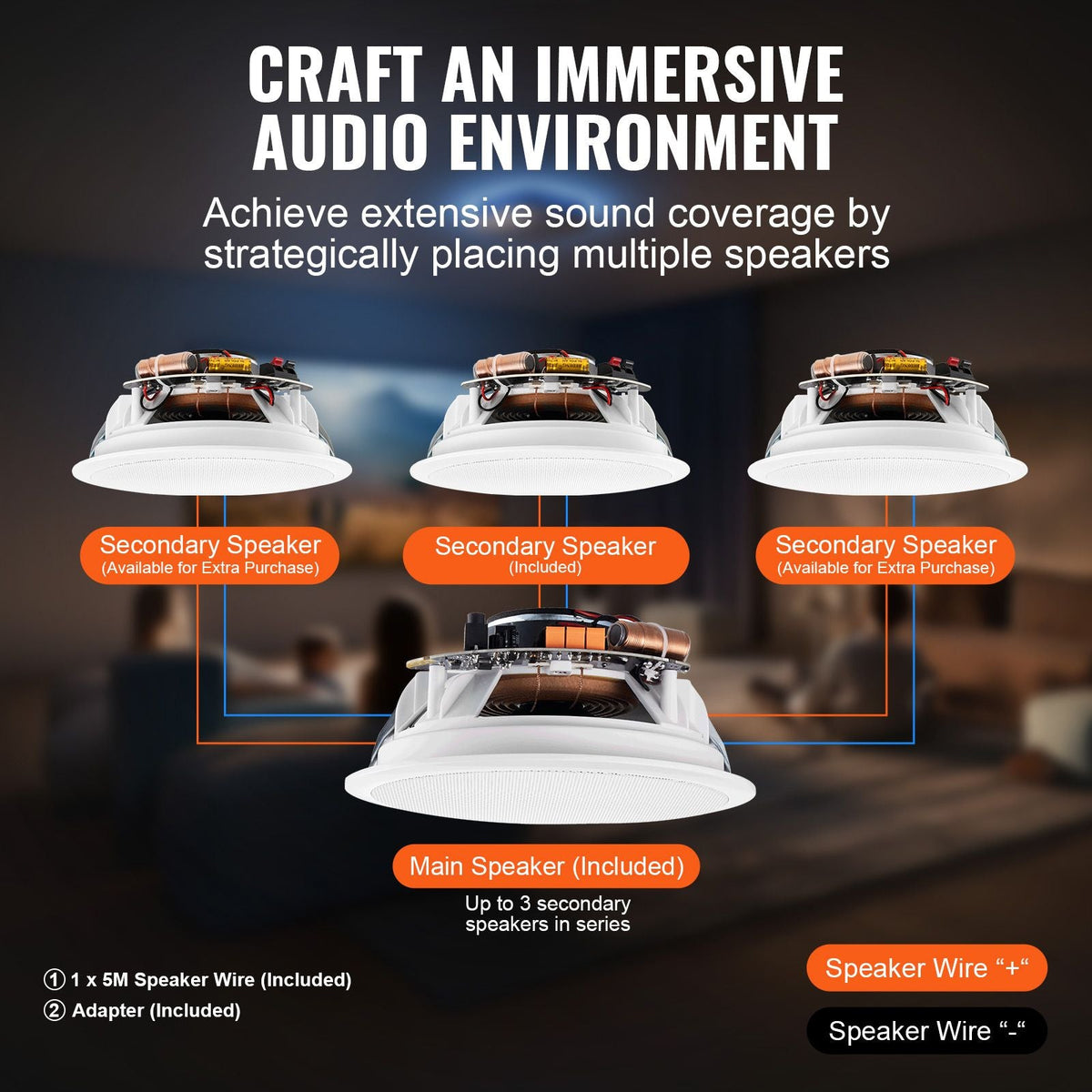 2 PCs 6.5'' Bluetooth in Ceiling Speakers, 150W, Flush Mount Ceiling & in-Wall Speaker System with 8ΩImpedance 89dB Sensitivity, for Home Kitchen Living Room Bedroom or Covered Outdoor Porches