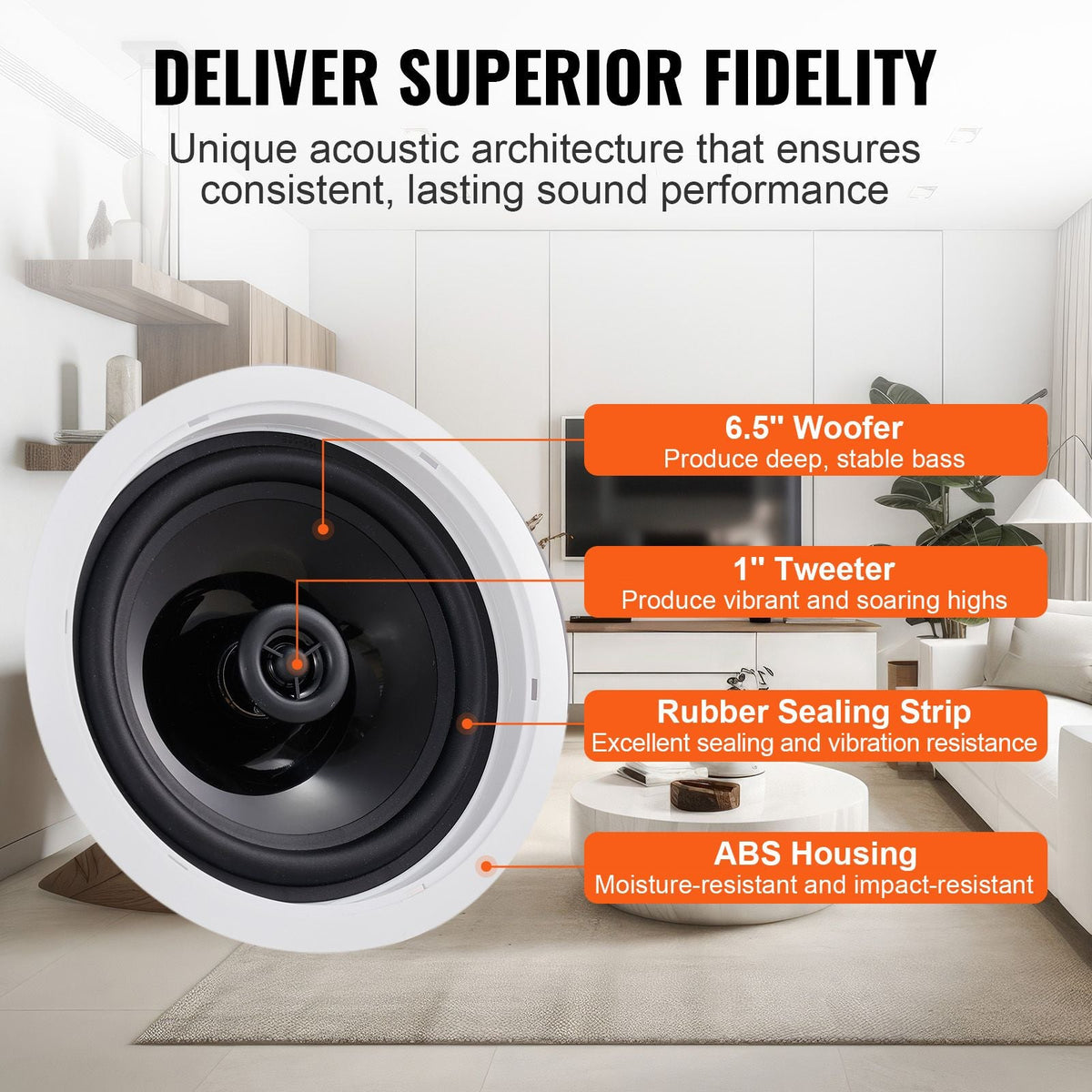 2 PCs 6.5'' Bluetooth in Ceiling Speakers, 150W, Flush Mount Ceiling & in-Wall Speaker System with 8ΩImpedance 89dB Sensitivity, for Home Kitchen Living Room Bedroom or Covered Outdoor Porches