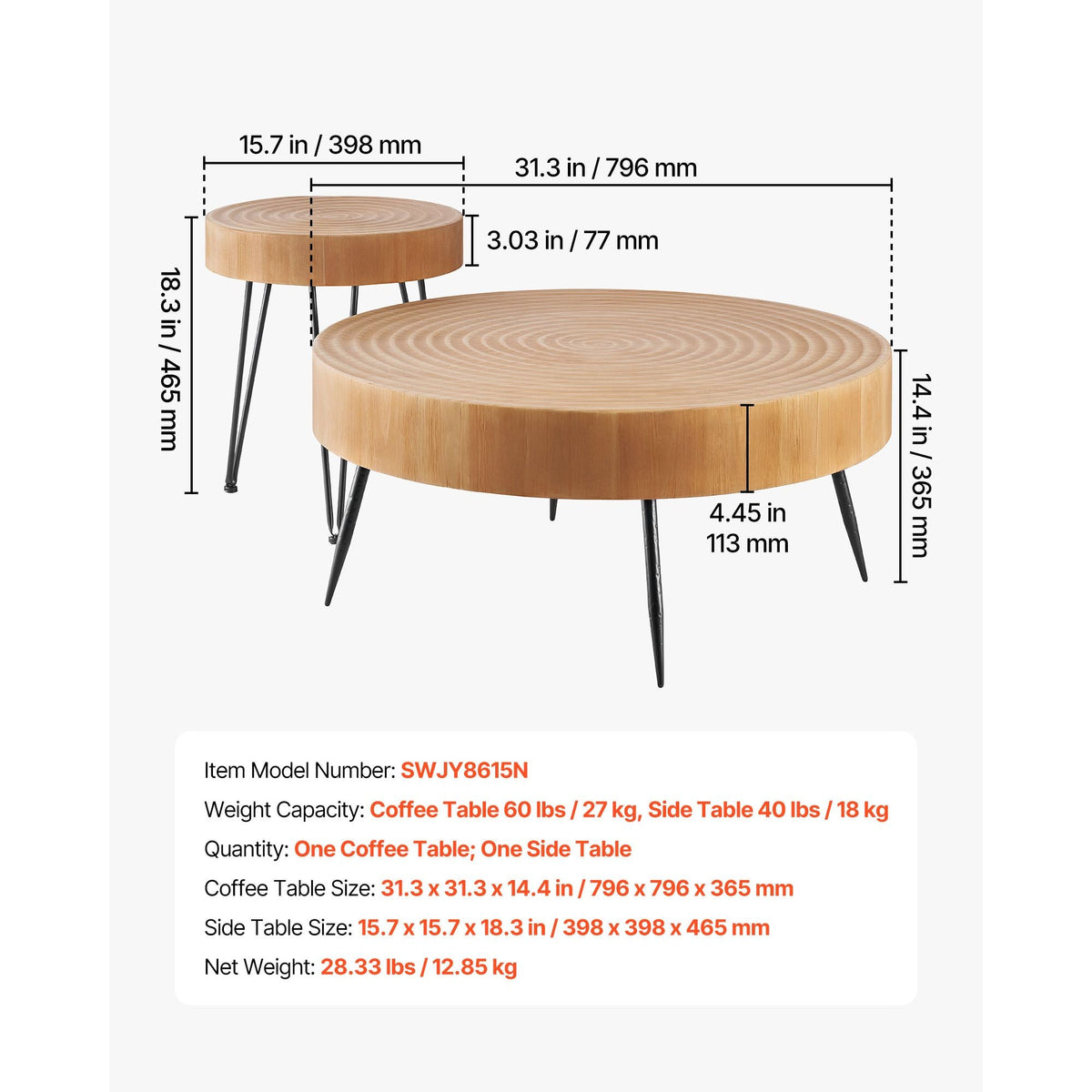 2 Pieces Round Coffee Tables Sets, 31.3 in Industrial Living Room Table with 1 End Side Table, Easy Assembly Coffee and End Tables Sets with Metal Legs, for Office, Living Room and Apartment