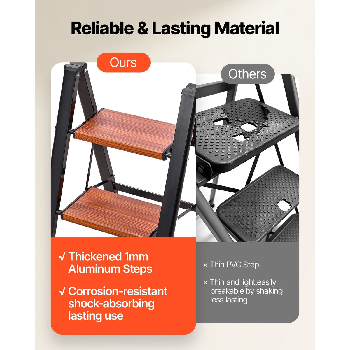 2 Step Ladder, Folding Step Stool with Wide Anti-Slip Pedal and Comfort Handgrip, Lightweight 330 lbs Capacity Portable Aluminum Plant Support, Multi-Use for Adults, Home Repairing, Cleaning