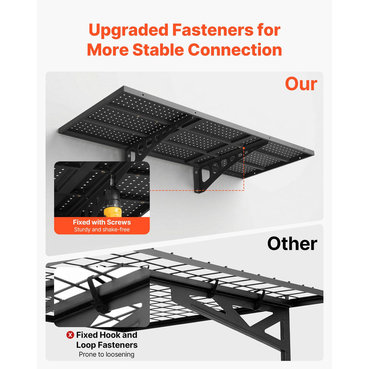 2-Tier Heavy Duty Wall Garage Shelving, 1.64 x 4 ft Steel Wall Mounted Shelving Unit, 19.68 x 48 Inch Per Shelf Floating Storage Metal Rack for Garage with 560 lbs Total Weight Capacity, Black