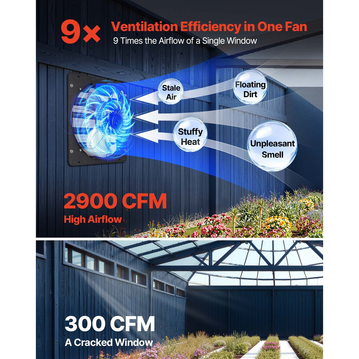 20 inch Shutter Exhaust Fan, Wall Mounted Attic Vent Fan with Smart Programming Variable Speed Temperature Control, 4800 CFM,EC Motor,Timer, for Shed,Garage,Greenhouse Ventilation Cooling,Black