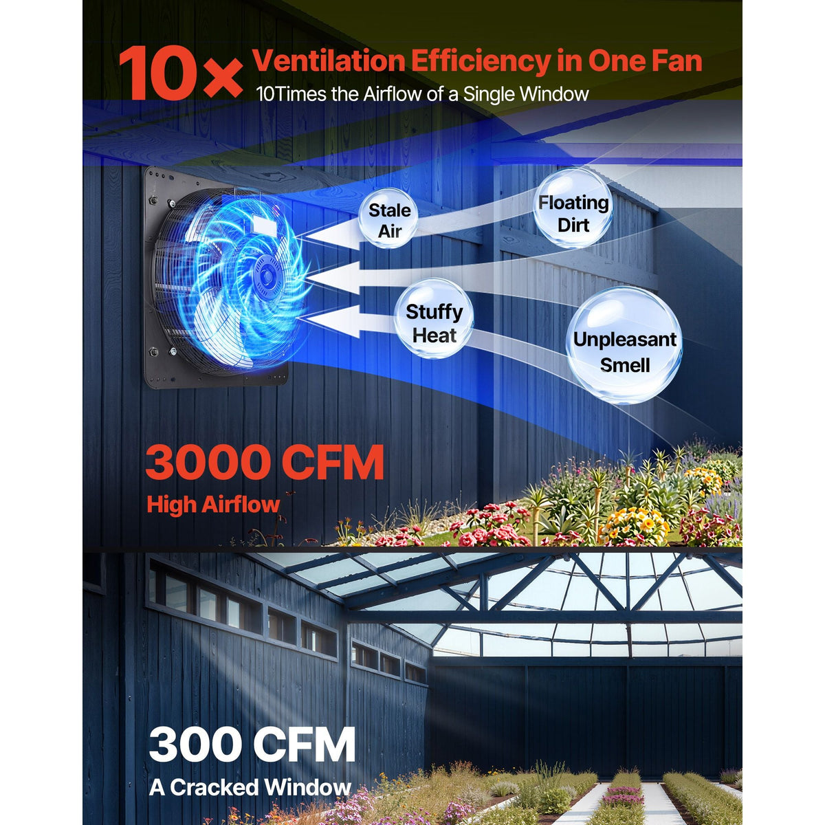 20 inch Shutter Exhaust Fan, Wall Mounted Attic Vent Fan with Variable Speed Controller, 3000 CFM, AC Motor, Heavy-duty Steel, Low Noise for Shed, Garage, Greenhouse Ventilation Cooling, Black