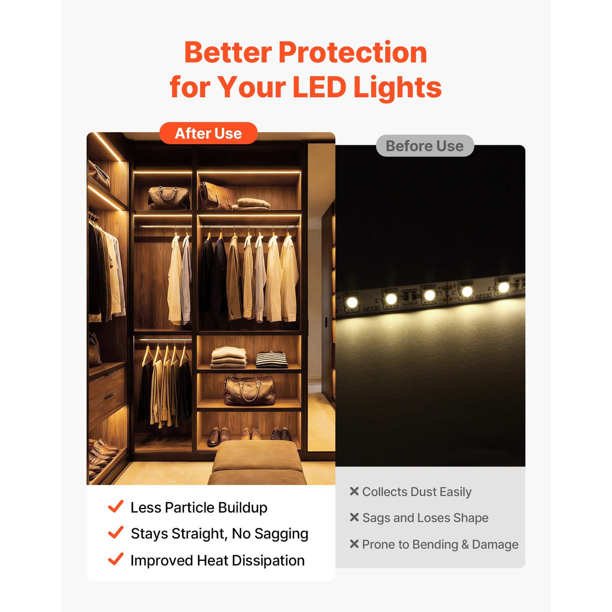 20-Pack 3.3 ft/1M U Shape LED Aluminum Channel, with Milky Cover, End Caps and Mounting Clips, Aluminum Profile for LED Strip Light Installations, Easy Installation, for Under Cabinet Counter
