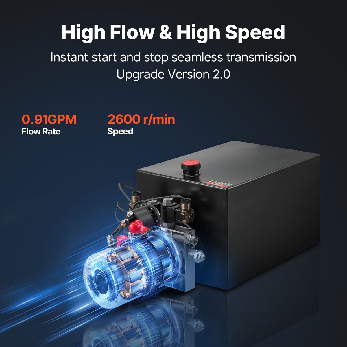 20 Quart Hydraulic Power Unit, Double Acting Dump Trailer Pump, 3200 PSI Max Relief Pressure & 0.91 GPM Flow Rate, DC 12V Hydraulic Pump with Metal Reservoir for Dump Trailer Car Lifting