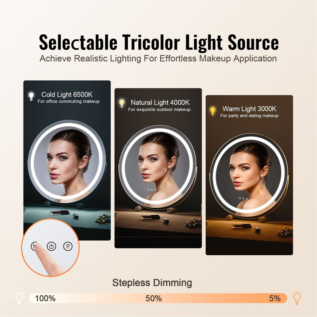 20' Vanity Mirror With Lights, LED Makeup Mirror 3 Color Lighting Modes, with 5X Magnification Mirror, Smart Touch Control, 360°Rotation,Round Lighted Makeup Mirror for Bedroom Tabletop (White)