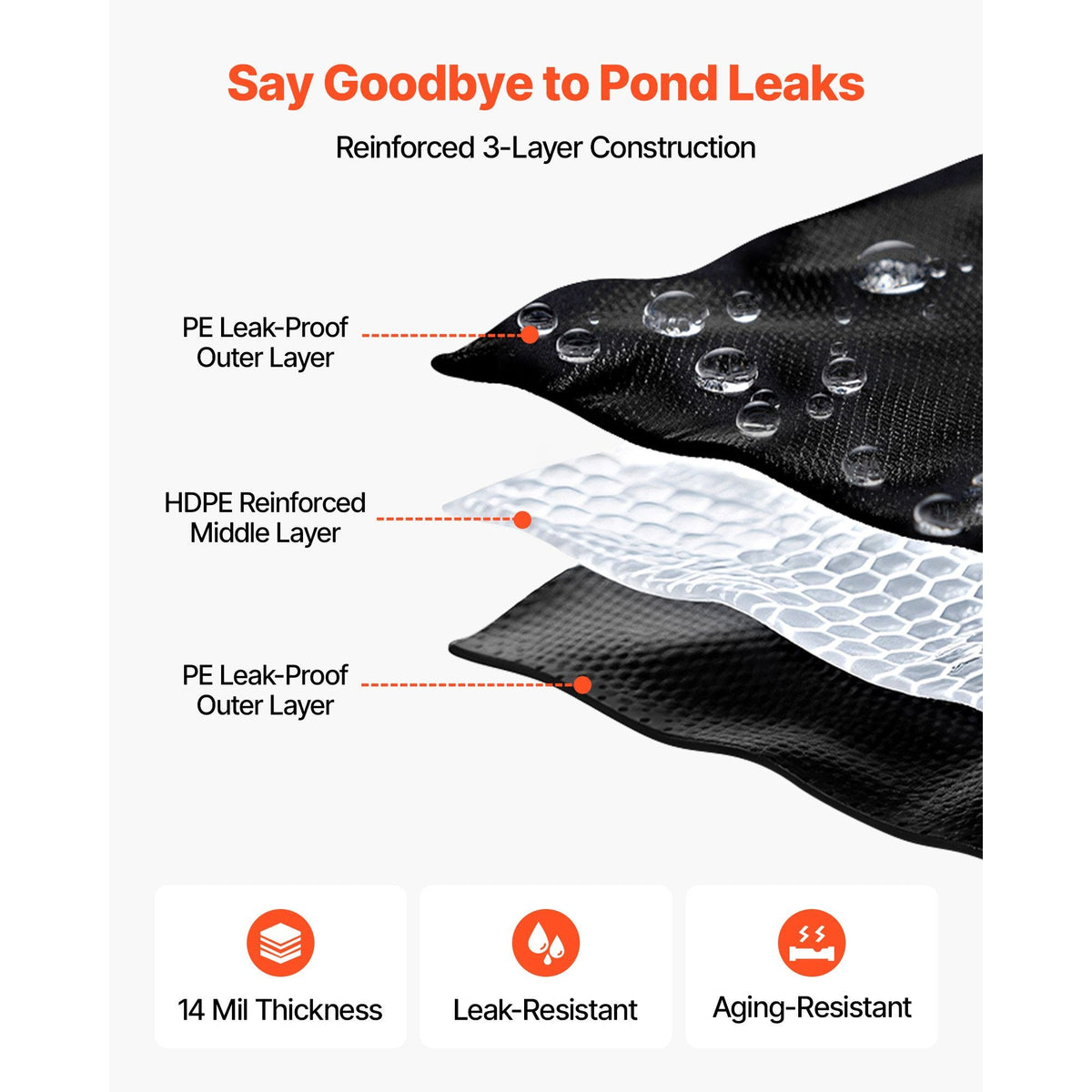 20 x 25 ft Pond Liner, 14 Mil Thickness, 3-Layer Reinforced PE Fish Koi Pond Liner for Outdoor Ponds, with Hemmed Edge and 4 Metal Buttonholes, for Water Garden, Waterfall, and Fountains, Black
