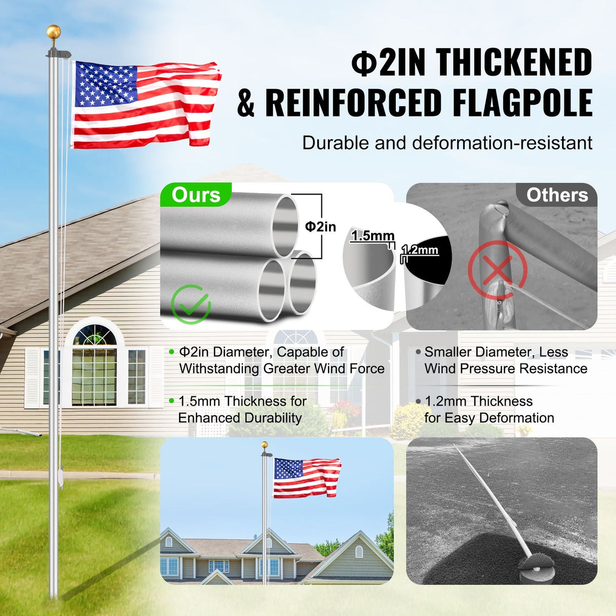 20FT Sectional Flag pole Kit, Heavy Duty Aluminum Alloy in Ground Flag poles for Outside, 3 Display Modes Flagpole with 3x5 American Flag, Professional Accessories, Silver