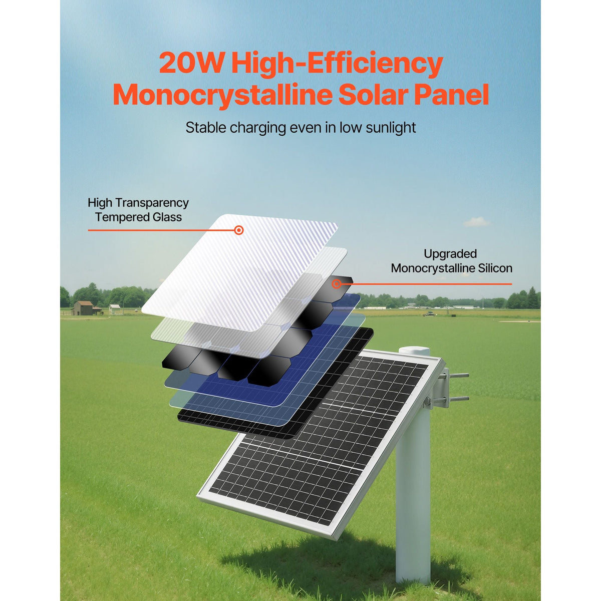 20W 12V Solar Panel Battery Charger, Solar Battery Trickle Charger Maintainer with Built-in Controller & 0-60° Adjustable Pole Mount Bracket, IP67 for Gate Fence Farm Lawn (Fit 1.5" - 3" Poles)