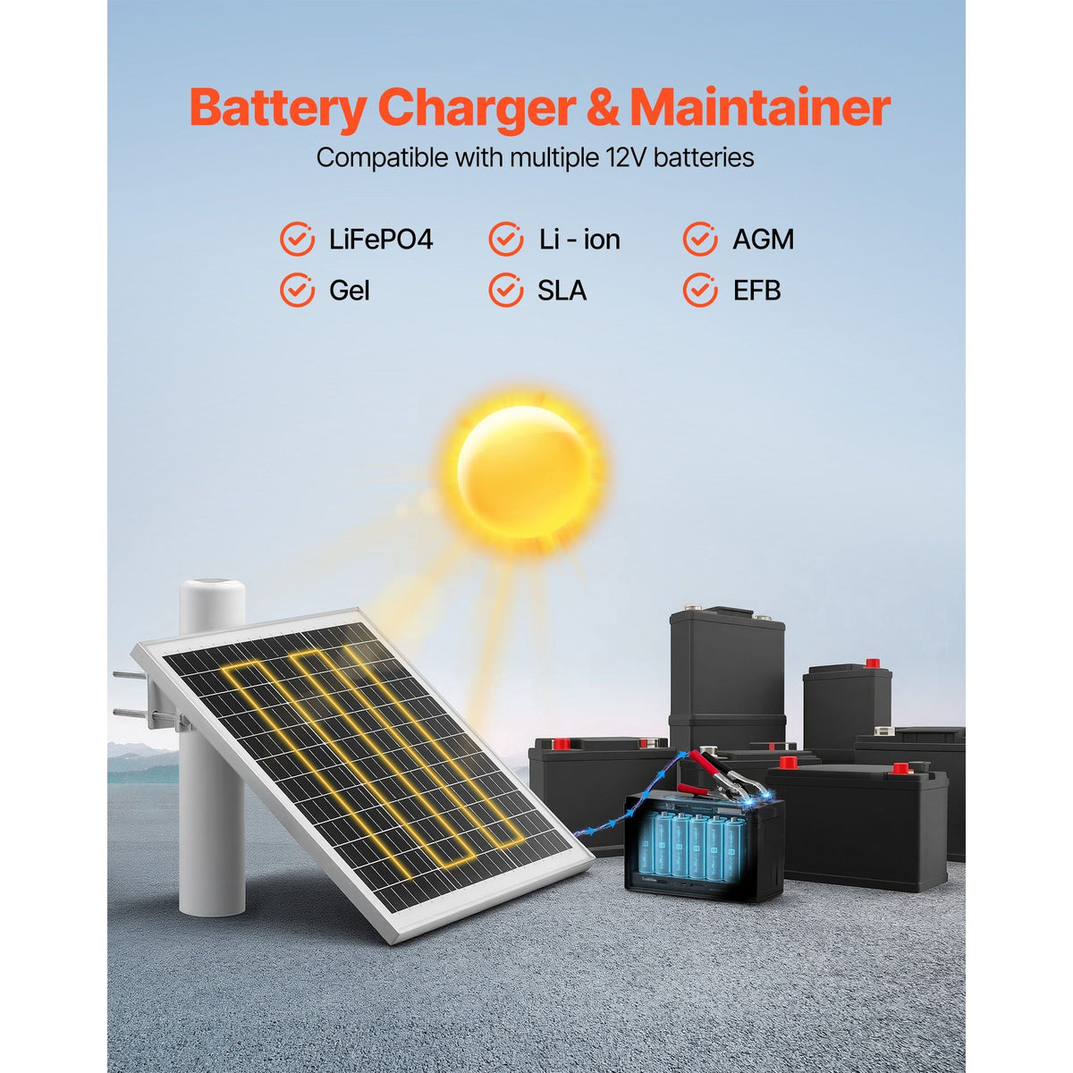 20W 12V Solar Panel Battery Charger, Solar Battery Trickle Charger Maintainer with Built-in Controller & 0-60° Adjustable Pole Mount Bracket, IP67 for Gate Fence Farm Lawn (Fit 1.5" - 3" Poles)