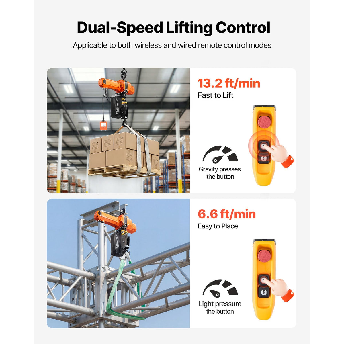 2200 lbs Electric Chain Hoist, 10 ft Lifting Height, 120V Single Phase Overhead Crane with 328 ft Wireless & 8 ft Wired Remote Control, Power Electric Hoist for Factories, Warehouses, Garages