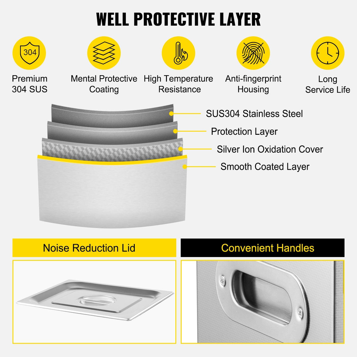 22L Industrial Ultrasonic Cleaner with Digital Timer&Heater 40kHz Professional Ultrasonic Cleaner 110V with Excellent Cleaning Effect for Wrench Tools Industrial Parts Mental Apparatus