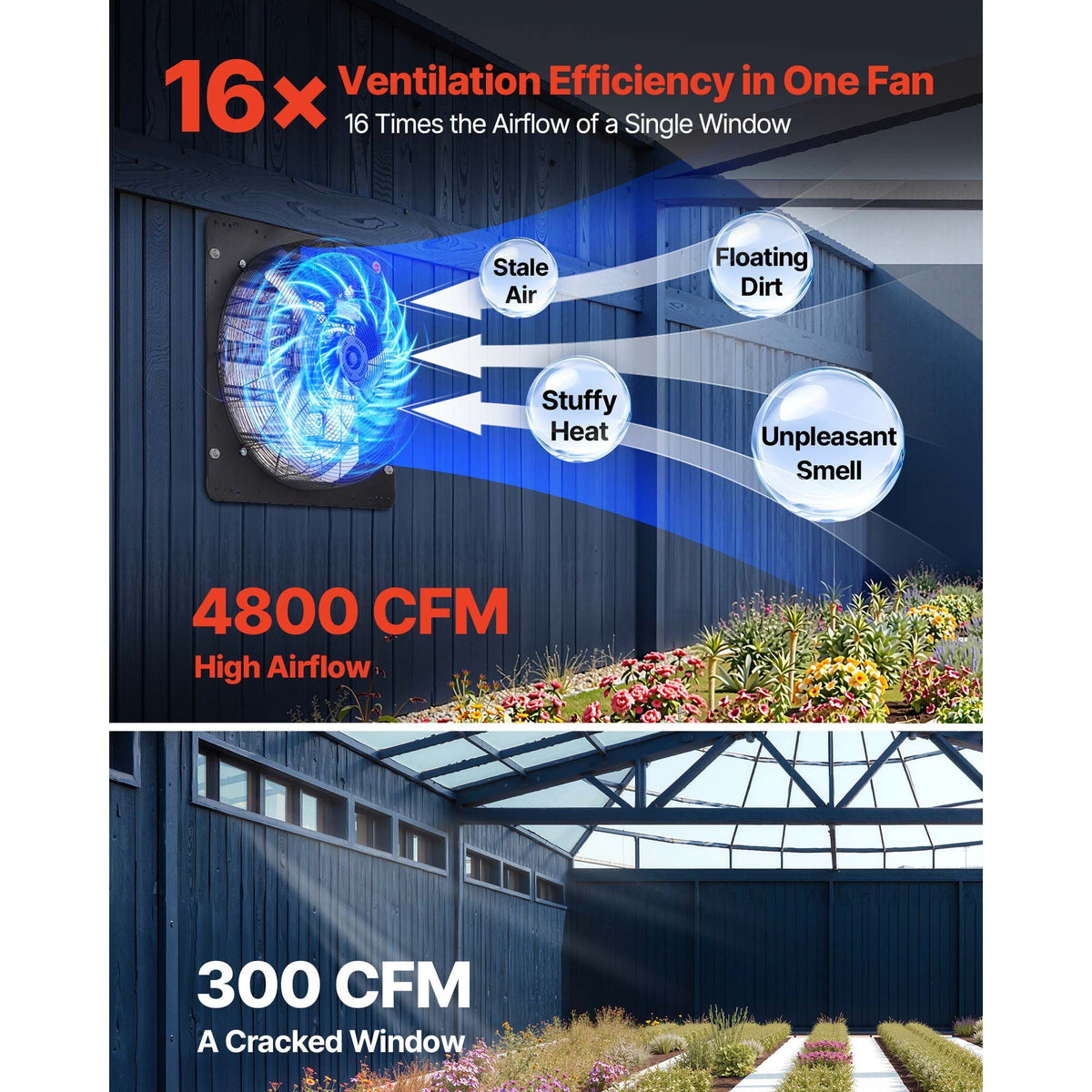 24 inch Shutter Exhaust Fan, Wall Mounted Attic Vent Fan with Variable Speed Controller, 4800 CFM, AC Motor, Heavy-duty Steel, Low Noise for Shed, Garage, Greenhouse Ventilation Cooling, Black