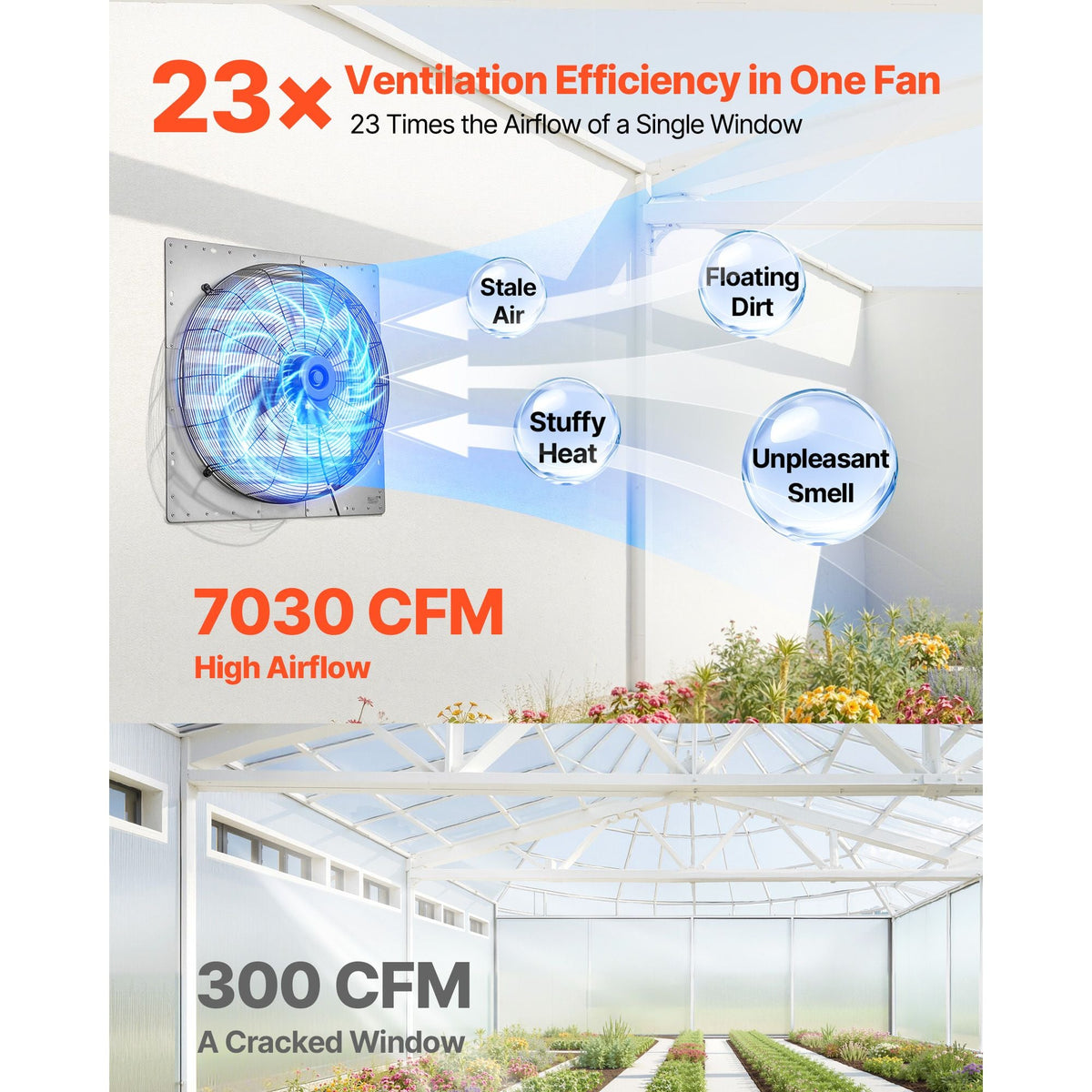 24 Inch Shutter Exhaust Fan Wall Mounted Automatic Louvers Silver, Sturdy Steel Housing, Low Noise, AC Motor, 7030 CFM Ventilation and Cooling for Attic, Garage, Barn, Greenhouse, Workshop