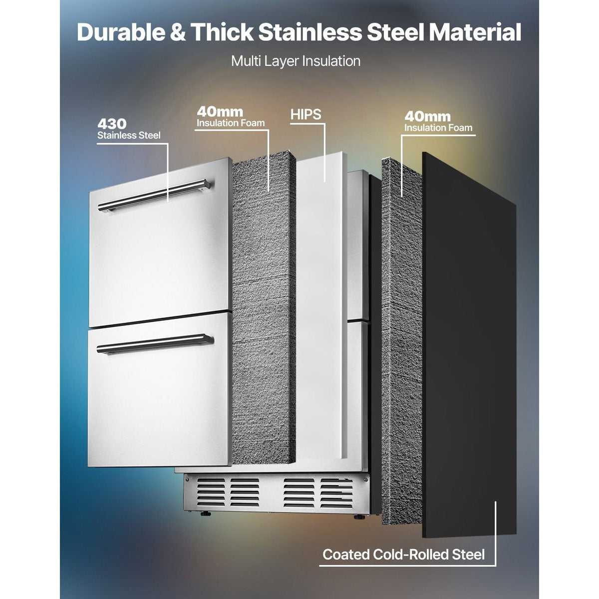 24 Inch Under Counter Drawer Refrigerator, Stainless Steel Dual Drawer Fridge with Temperature Control, Outdoor Refrigerator with Powerful Compressor & LED Display, Fit for Home, Office, etc.