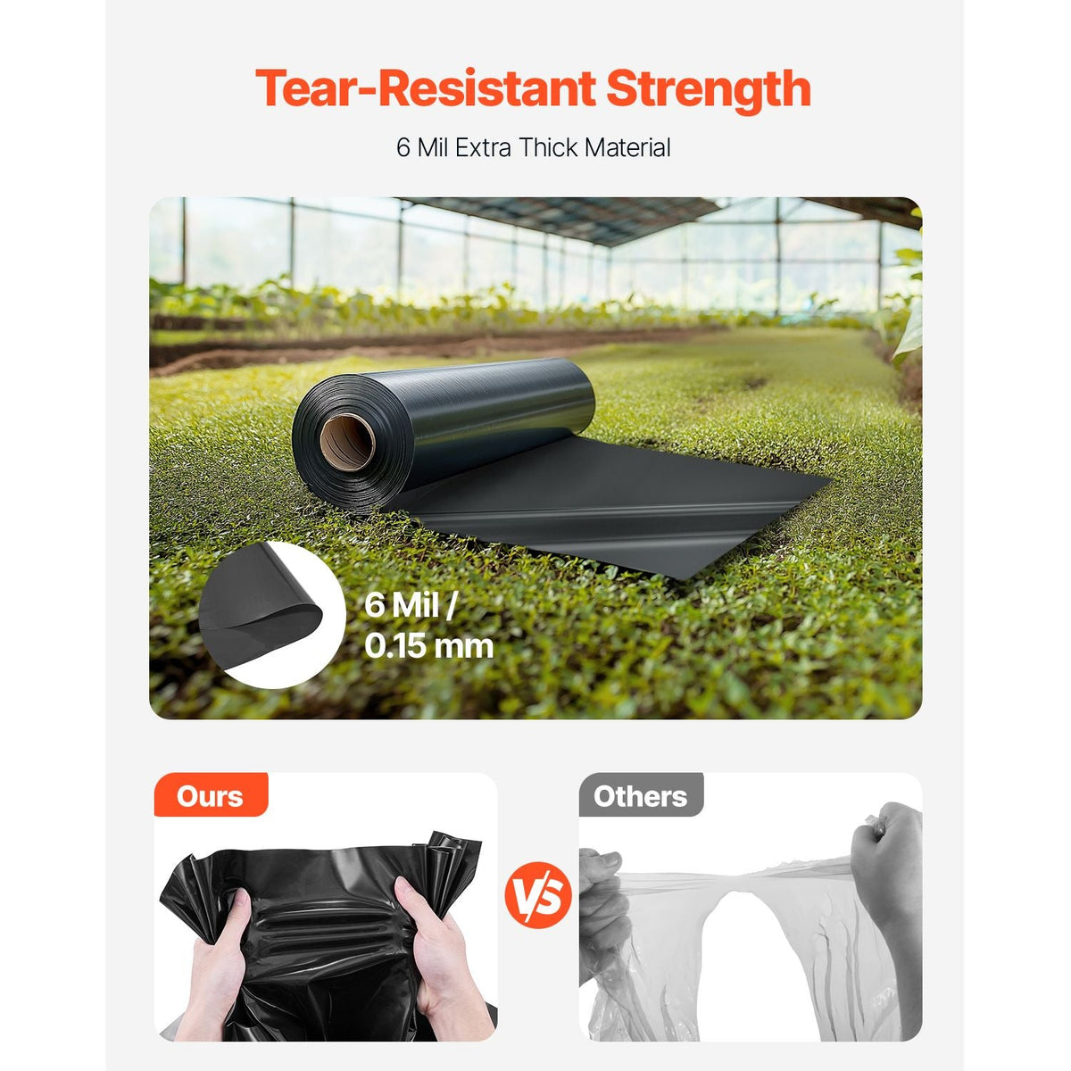 24' x 100' Plastic Sheeting Heavy Duty , 6 Mil Thick Plastic Sheeting Roll, Plastic Drop Cloth Painters Tarp, Polyethylene Covering for Crawl Space Vapor Barrier, Multi-Purpose, Black
