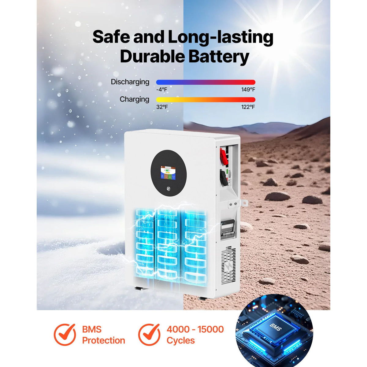 2400W 48V Complete Solar Power Kit, 12PCS 200W Monocrystalline Solar Panels + 51.2V 100Ah LiFePO4 Battery + 48V 5000W Hybrid Inverter, High Output Off-Grid Solar Kit for Large House Shed Farm