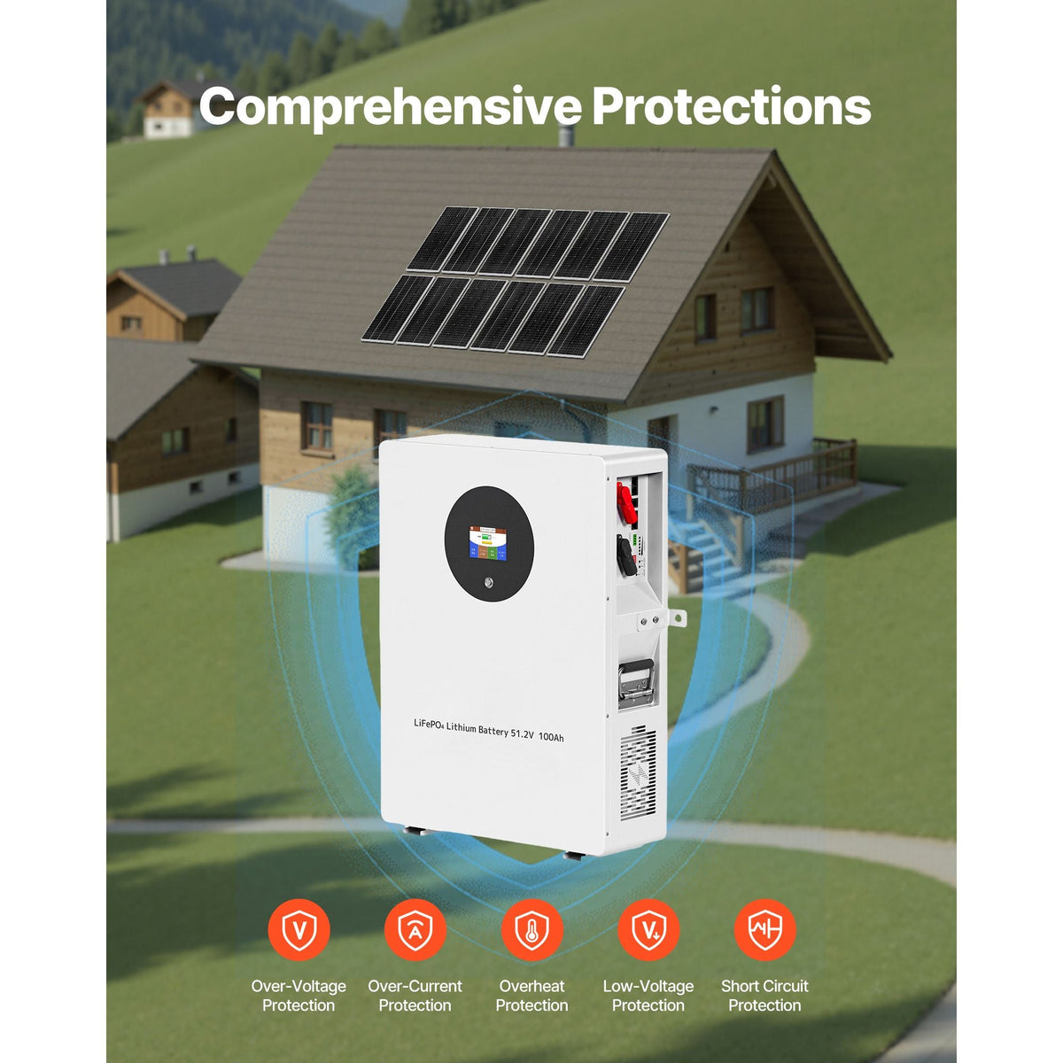 2400W 48V Complete Solar Power Kit, 12PCS 200W Monocrystalline Solar Panels + 51.2V 100Ah LiFePO4 Battery + 48V 5000W Hybrid Inverter, High Output Off-Grid Solar Kit for Large House Shed Farm