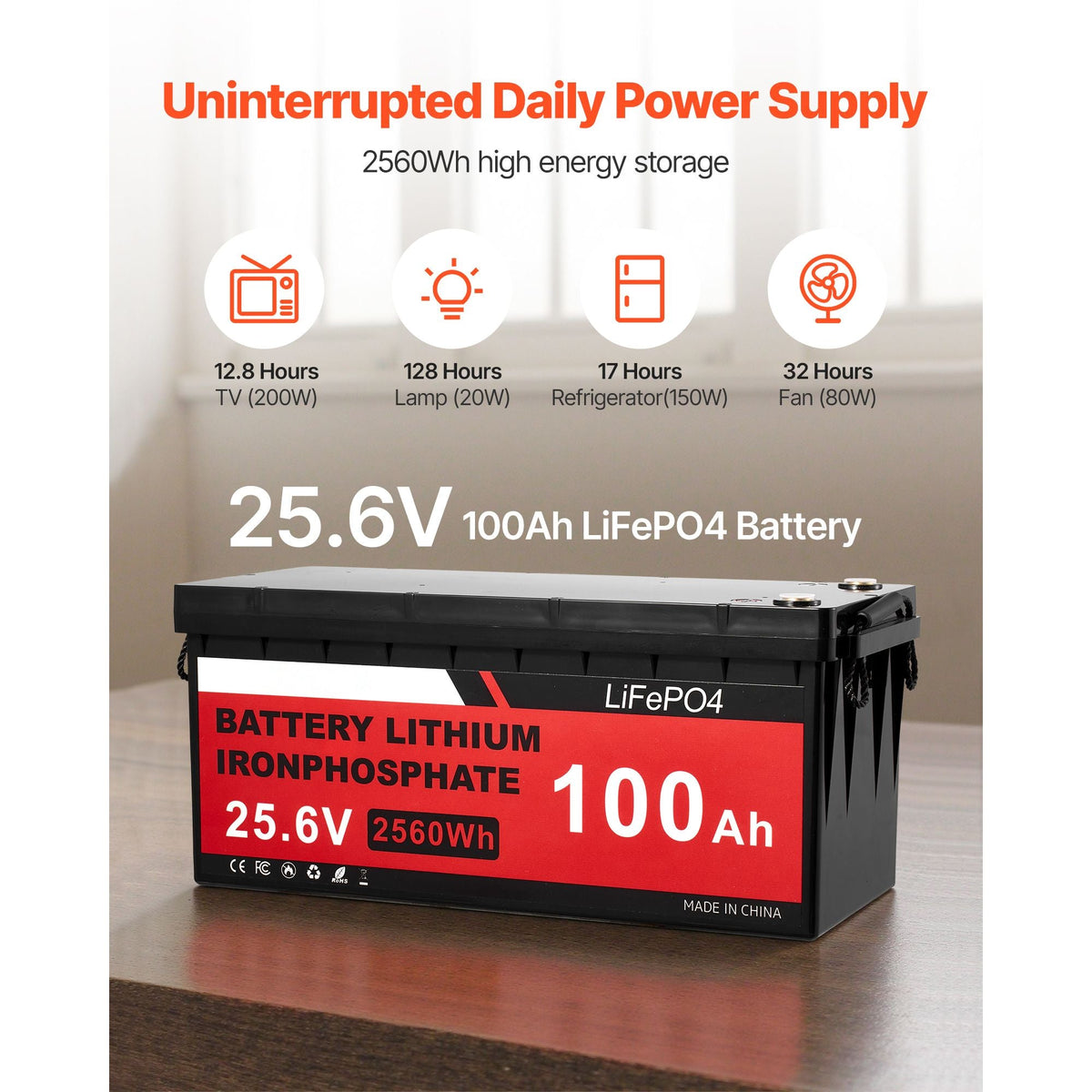 24V 1000W Solar Wind Power Kit, 6*100W Solar Panel + 400W Wind Turbine + 25.6V 100Ah LiFePO4 Battery + 3000W Power Inverter + MPPT Wind/Solar Hybrid Controller for Home Boat Cabin Farm Off-Grid