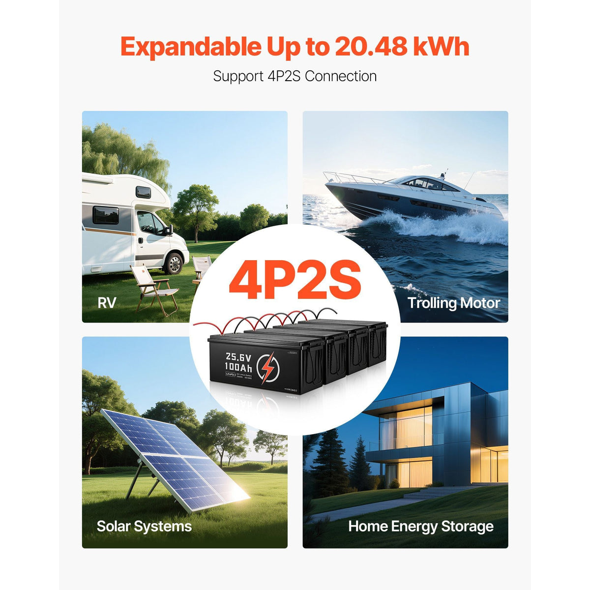 24V 100Ah LiFePO4 Lithium Battery, Bluetooth, Deep Cycle Lithium Rechargeable Battery, Built-in 50A BMS, Low Temp Protection, 4000+ Cycles, Max. 2560Wh, for RV, Camper, Trolling Motors, Marine