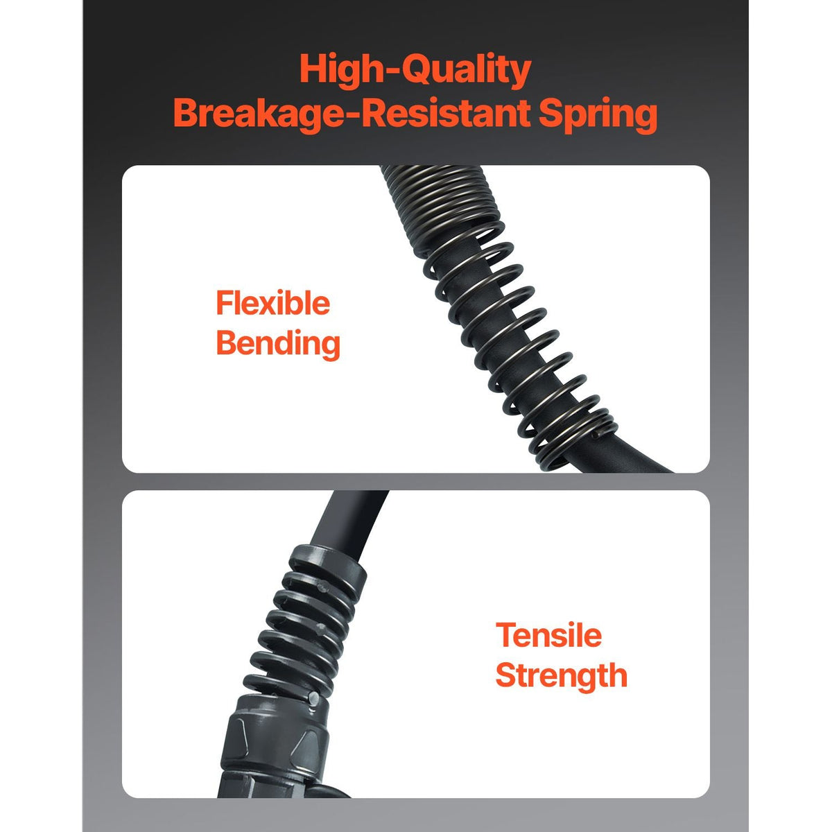 250Amp Mig Welding Gun with 15FT Cable, Compatible with LincoIn Power MlG 200, 215, 216, 255 and Wire-Matic 255 Welders, Suitable for 0.035" and 0.045" Welding Wires