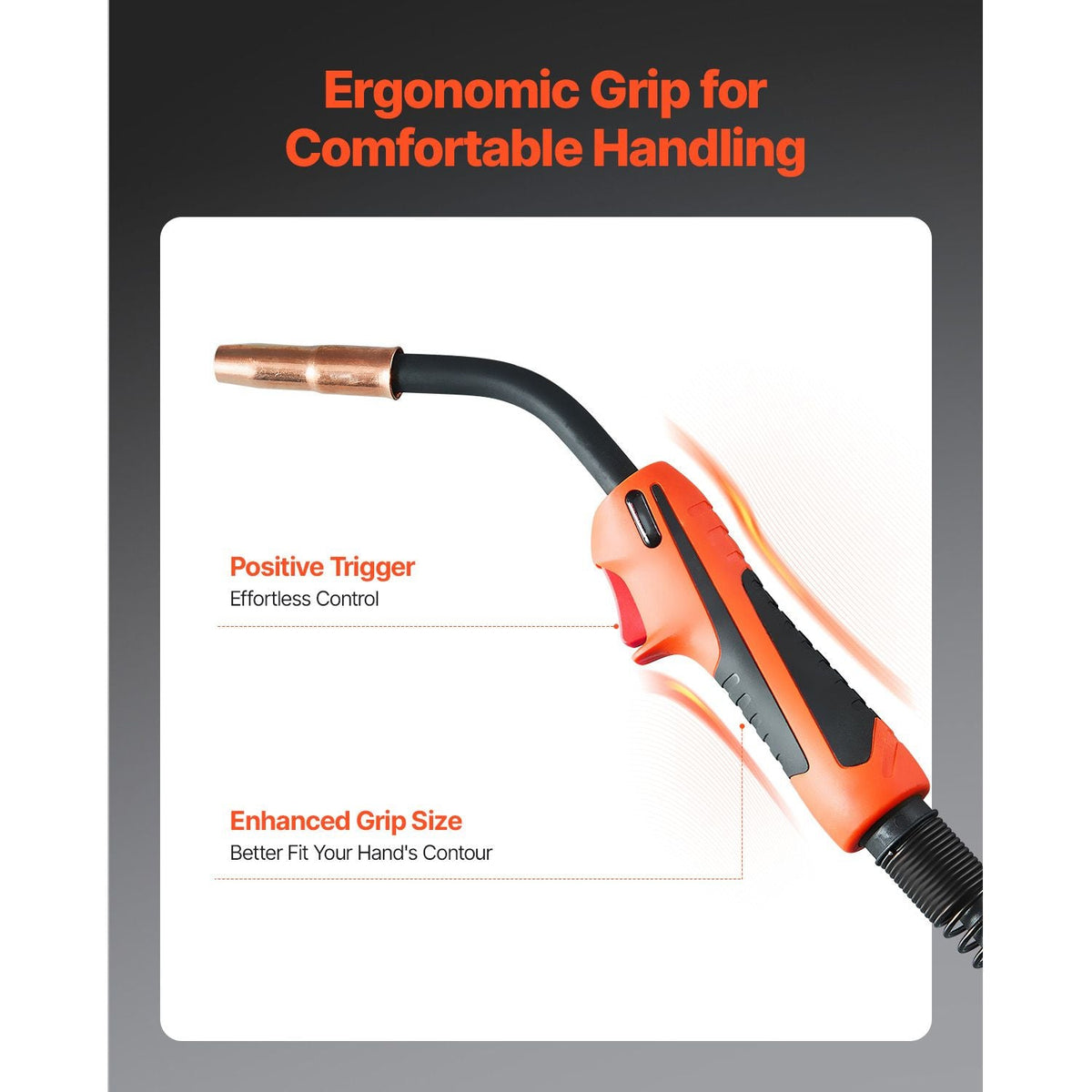 250Amp Mig Welding Gun with 15FT Cable, Compatible with LincoIn Power MlG 200, 215, 216, 255 and Wire-Matic 255 Welders, Suitable for 0.035" and 0.045" Welding Wires