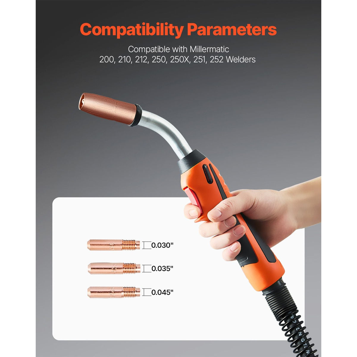 250Amp Mig Welding Gun with 15FT Cable, Compatible with Millermatic 200, 210, 212, 250, 250X, 251, 252 Welders, Suitable for 0.030", 0.035" and 0.045" Welding Wires