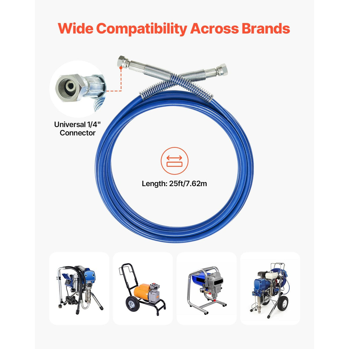 25ft Airless Paint Sprayer Hose, 1/4 in Universal Airless Paint Spray Hose, 4350 PSI High Pressure Flexible Airless Sprayer Hose, Multi-Layer Reinforced Steel Wire Braid Hose for Paint Sprayer