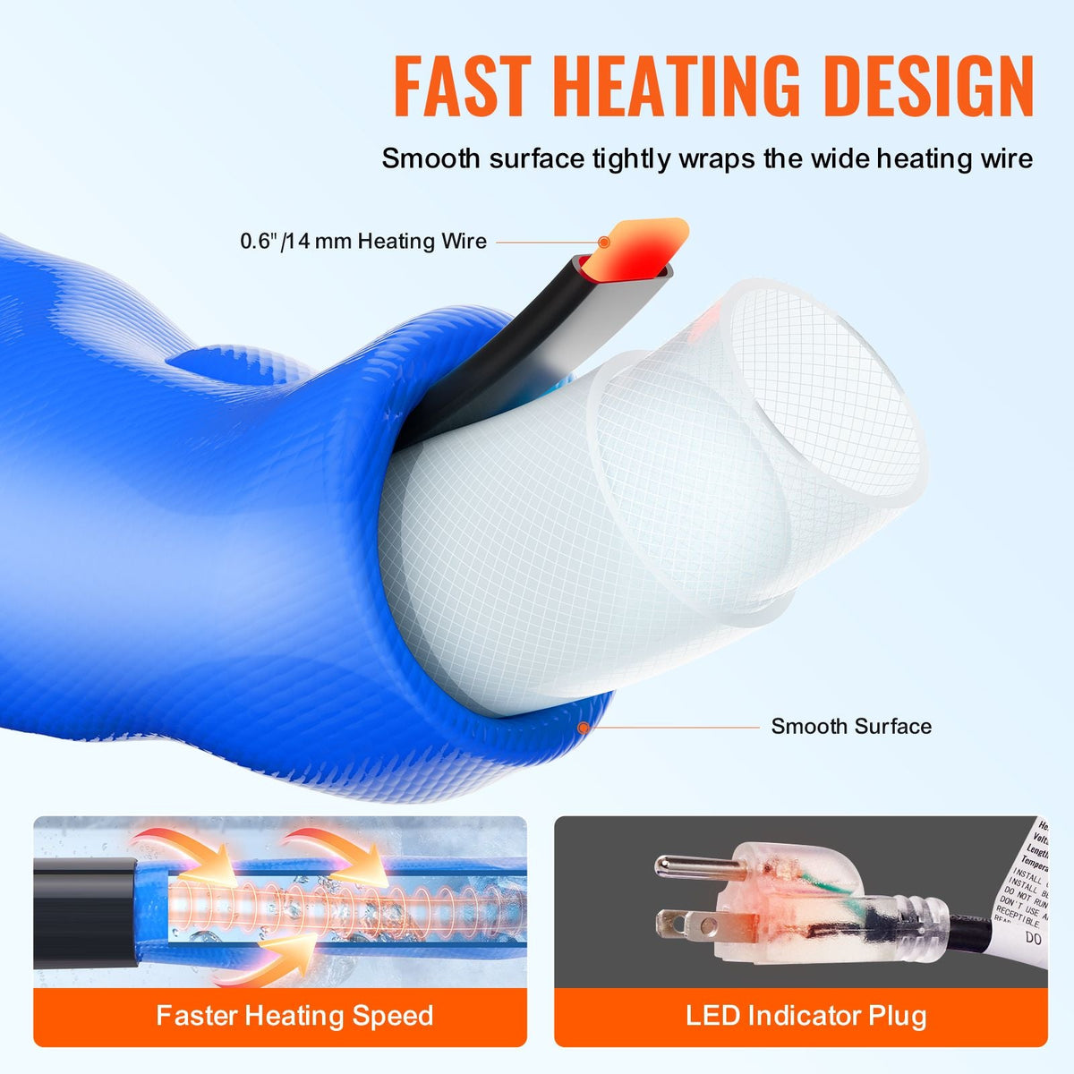 25ft Heated Water Hose for RV, Heated Drinking Water Hose with Corrugated Cover Antifreeze to -45 Fahrenheit , Automatic Self-regulating, 5/8" I.D. with 3/4" GHT Adapter, Lead and BPA Free