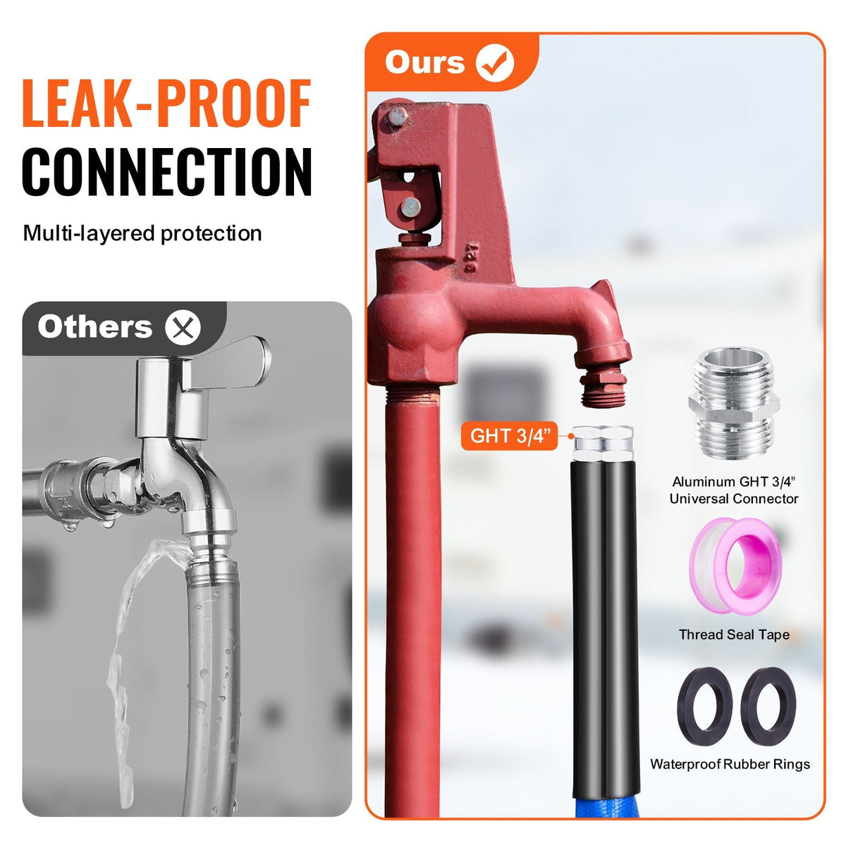 25ft Heated Water Hose for RV, Heated Drinking Water Hose with Corrugated Cover Antifreeze to -45 Fahrenheit , Automatic Self-regulating, 5/8" I.D. with 3/4" GHT Adapter, Lead and BPA Free