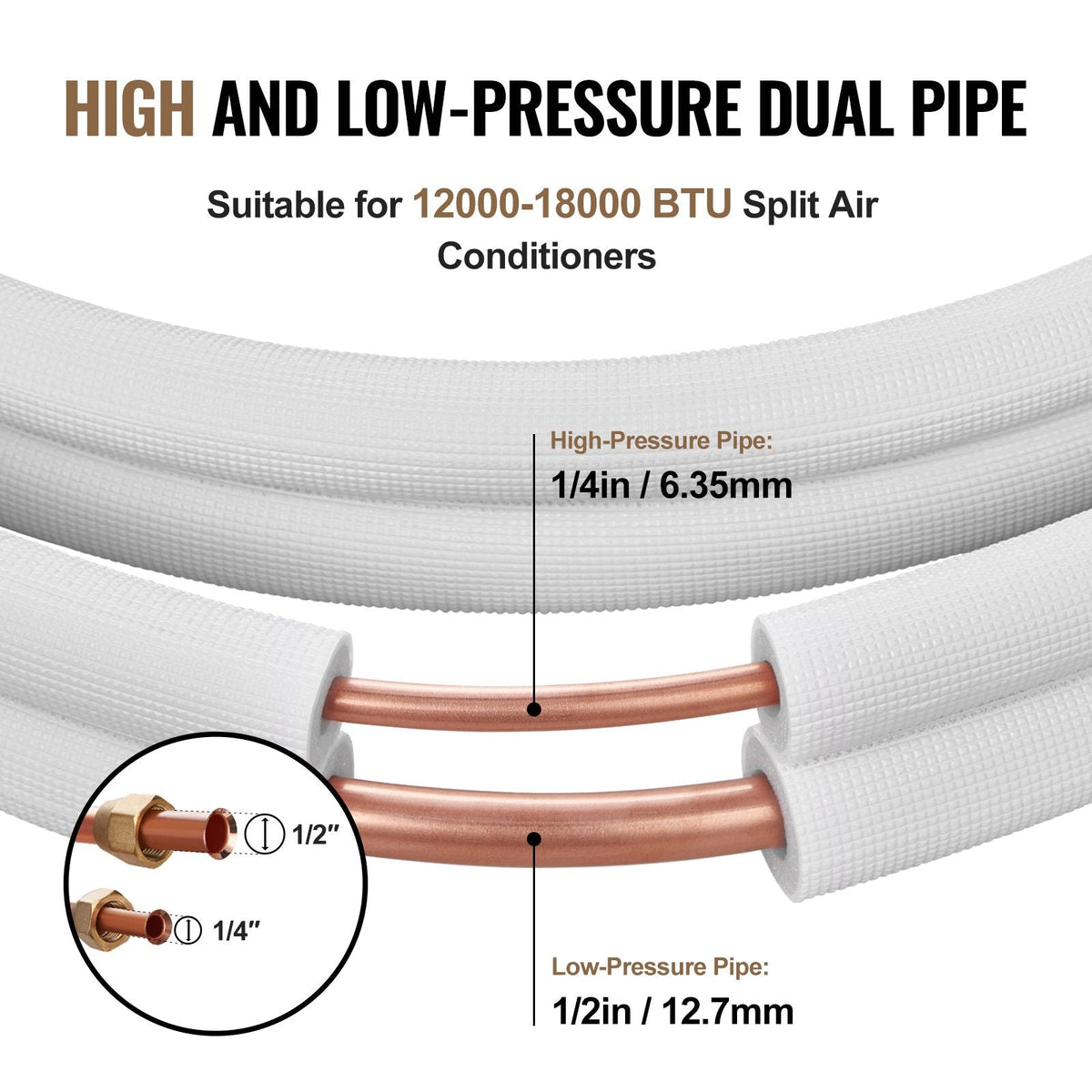 25FT Mini Split Line Set, 1/4" & 1/2" O.D Copper Pipes Tubing and Triple-Layer Insulation, for Air Conditioning or Heating Pump Equipment & HVAC with Rich Accessories (27ft Connection Cable)