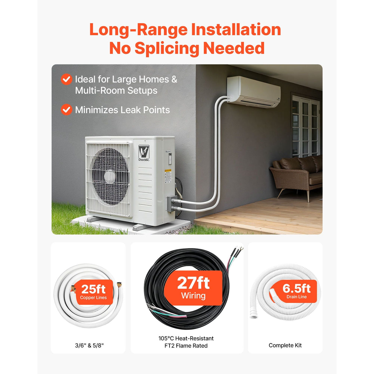25ft Mini Split Line Set, 3/8' & 5/8' OD AC Copper Tubing Pipe, 3/8 White PE Thickened Insulated Coil with Flared Nuts, Rich Fittings, for Mini Split Air Conditioner HVAC or Heat Pump System