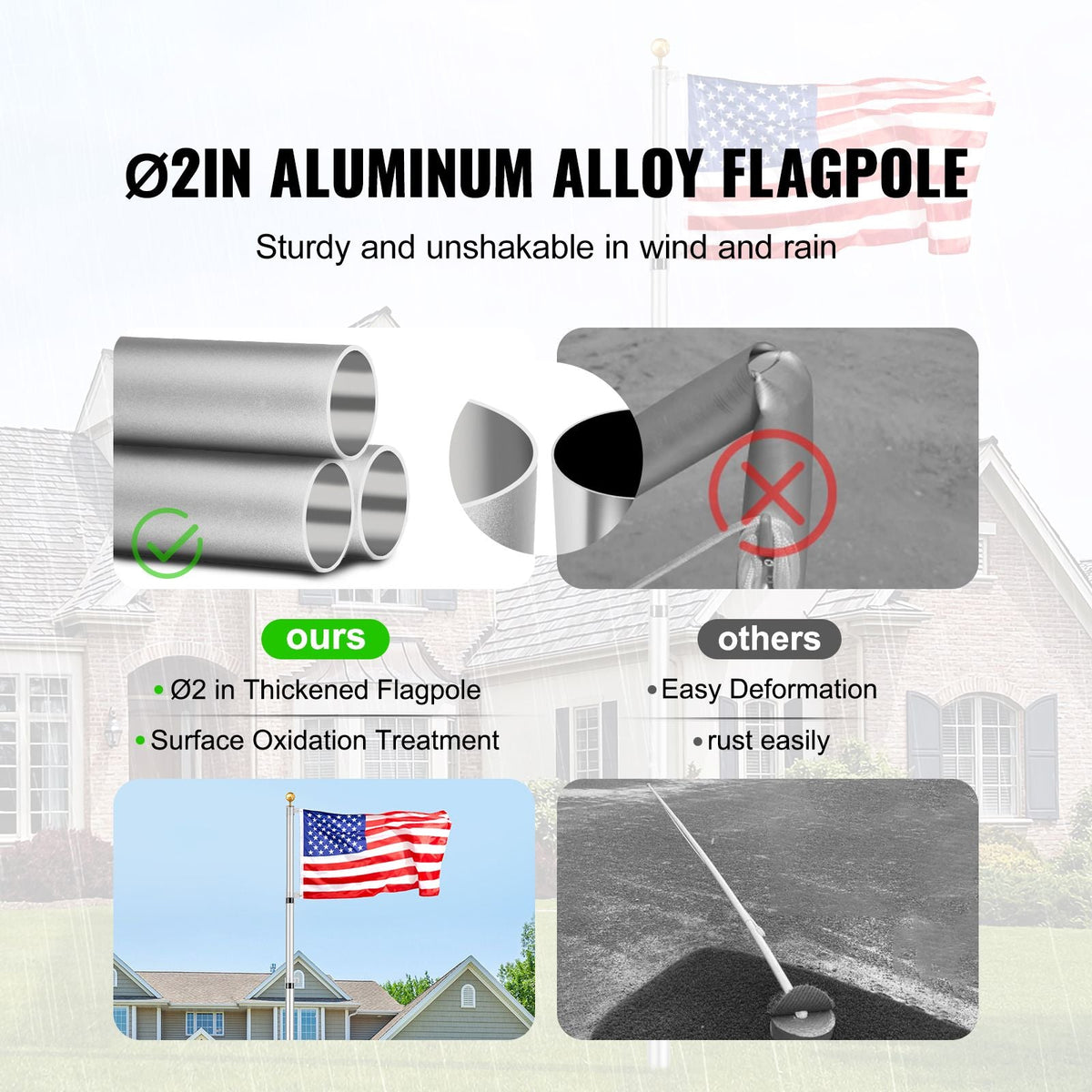 25FT Telescoping Flag pole Kit, Heavy Duty Aluminum Alloy in Ground Flag Poles for Outside, 3 Display Modes Flagpole with 3x5 American Flag, Professional Accessories, Silver