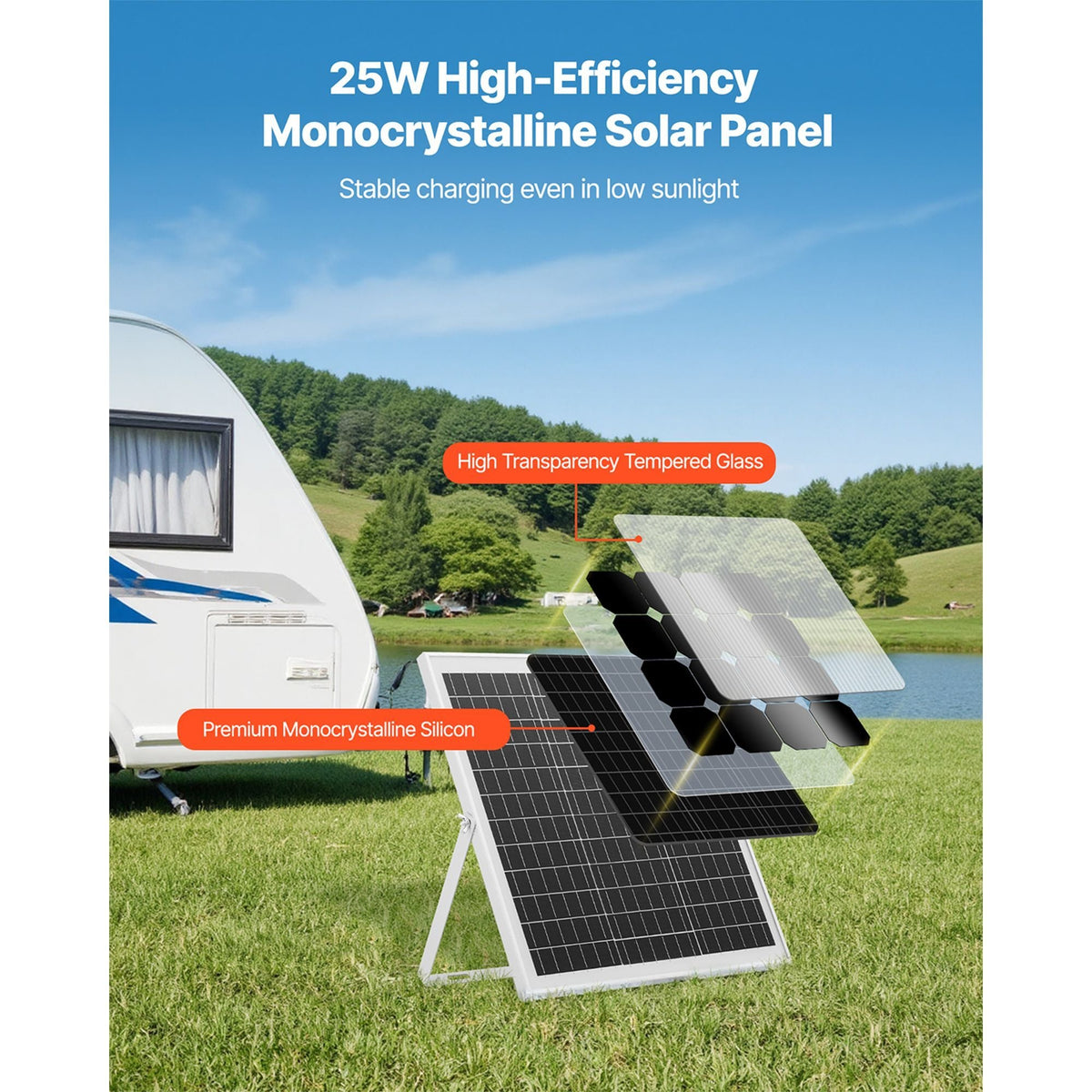 25W 12V Solar Panel Battery Charger, Solar Battery Trickle Charger Maintainer with Intelligent MPPT Controller & Adjustable Mount Bracket, IP67 Waterproof for Car Boat RV Motorcycle Trailer