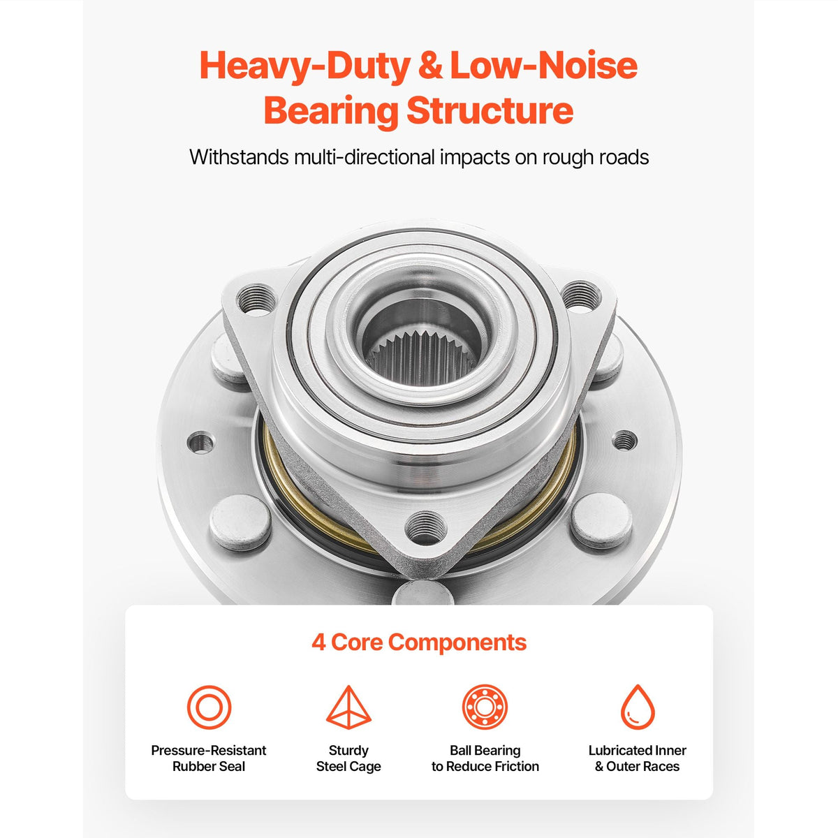 2PCS Front Wheel Bearing & Hub Assembly Fit for 2020 Cadillac Escalade Base Platinum Premium Luxury Sport Utility Chevy Suburban LS LT OEM 515160, Wheel Bearing Hub Assembly Set with ABS Sensor