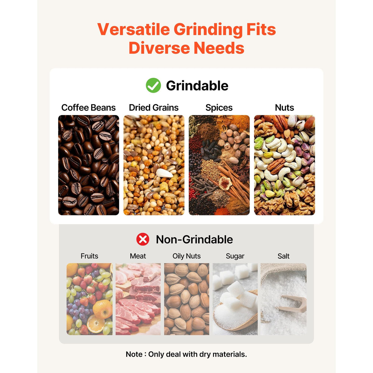 2PCS Grinding Sheets for Electric Grain Mill Grinder, Cast Iron Dry Grinding Discs, Replacement Grinding Plates Compatible with HN-2200, HN-3000 Corn Spice Mill Grinder