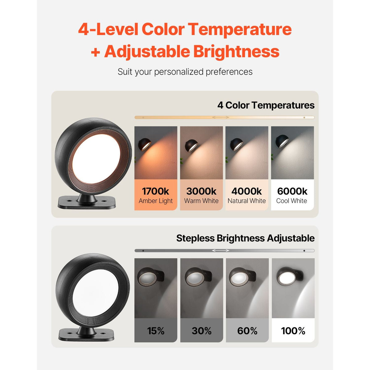2PCS LED Wall Sconces, Rechargeable Battery Operated Wall Sconces Lamps with Remote Control, 360° Rotation Dimmable Wireless Wall Lights with Adjustable Color Temps, Brightness & 4-Level Timer