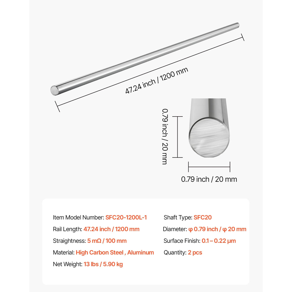 2PCS Linear Motion Rod, 20 mm x 1200 mm (0.79 x 47.24 in), SFC20 Carbon Steel Linear Rod Shaft, Anti Rust and High Precision, High Hardness Shaft, for Cutting Grinding Milling Drilling Machine