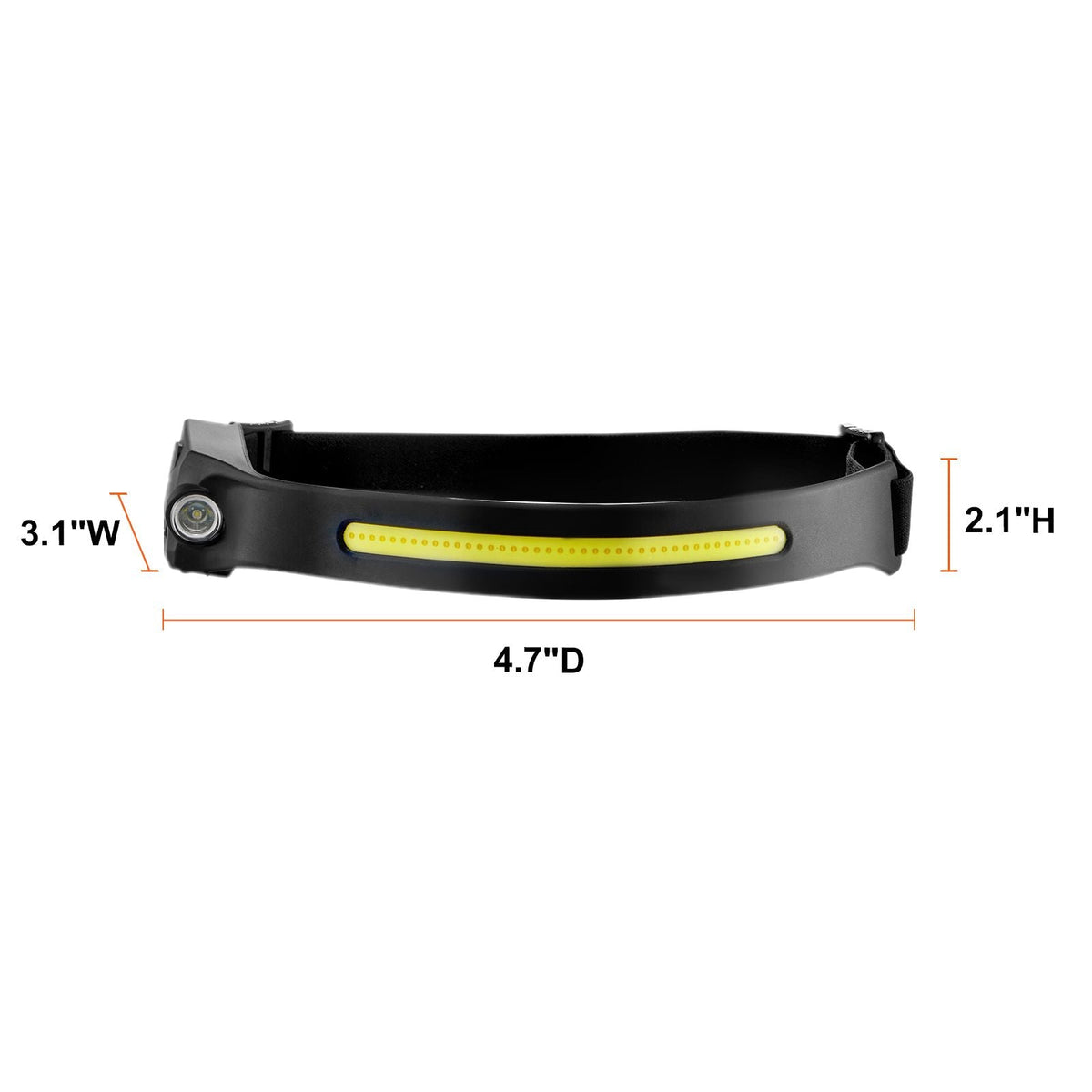 2PCS Rechargeable Headlamp, 350 lumens 230° Wide Beam, 6 Lighting Modes IPX4 Waterproof LED Head Lamp, with Motion Sensor for Camping, Hiking, Running, Repairing, Fishing, Cycling