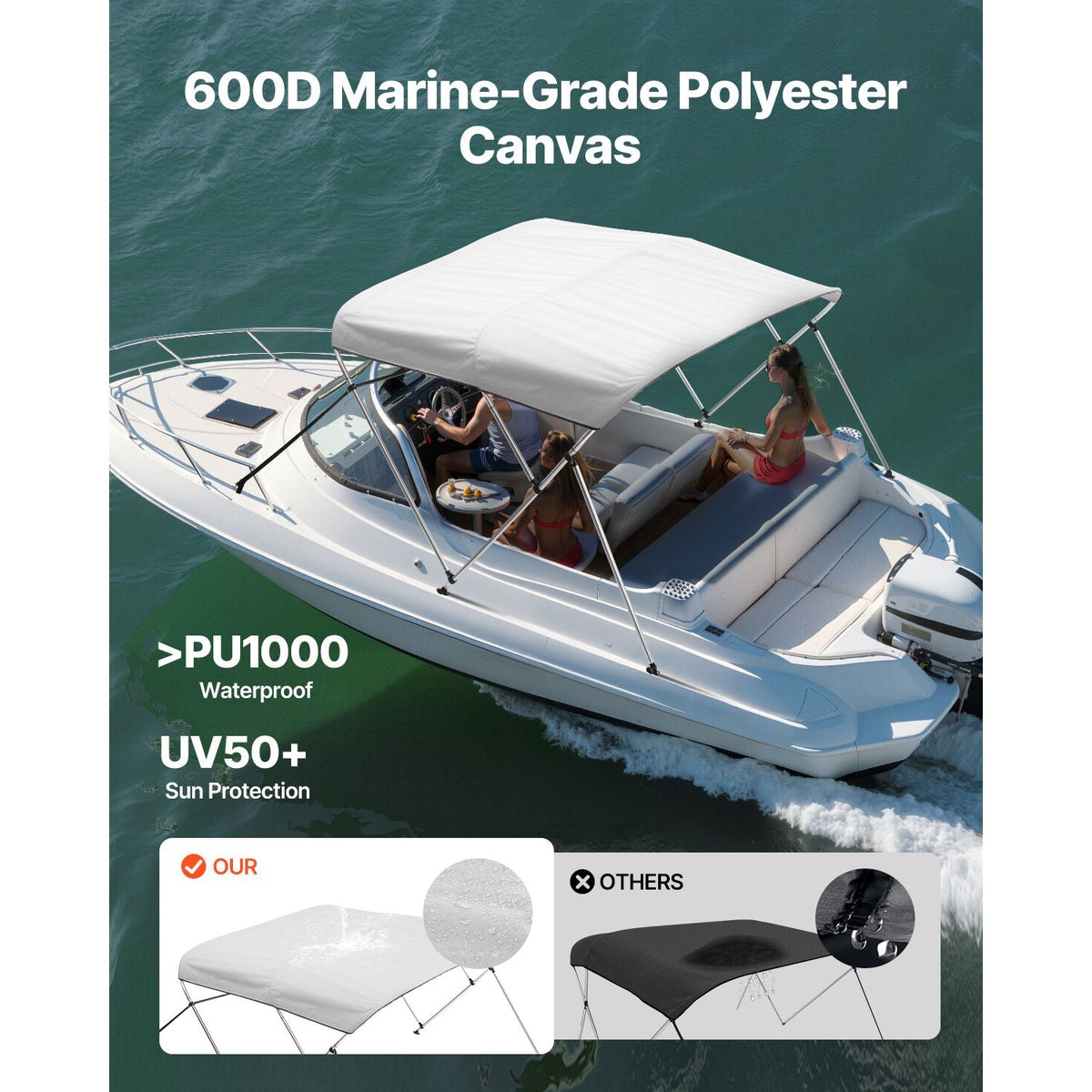 3 Bow Boat Bimini Tops, 600D Polyester Canopy with Aluminum Alloy Frame, Waterproof & Sun Shade Boat Awning Canopy with Storage Bag, 2 Support Poles, 4 Straps, 72"Lx(79"-84")Wx46"H, Light Grey