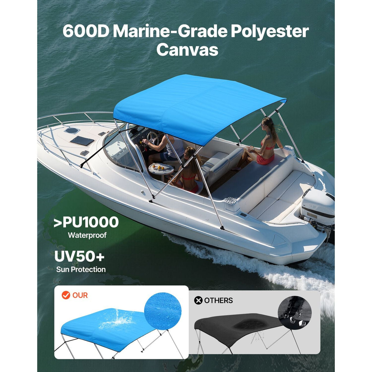 3 Bow Boat Bimini Tops, 600D Polyester Canopy with Aluminum Alloy Frame, Waterproof & Sun Shade Boat Awning Canopy with Storage Bag, 2 Support Poles, 4 Straps, 72"Lx(79"-84")Wx46"H, Pacific Blue